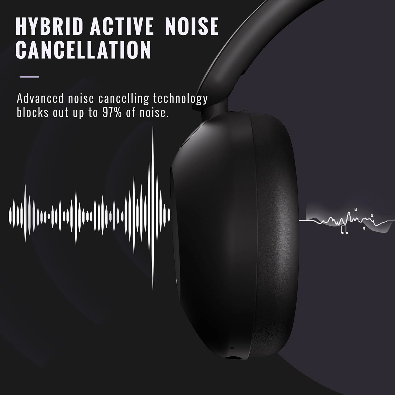 Active Noise Canceling Headphones, Over Ear Wireless Headphones with Mic, 60 Hours Play Time Bluetooth with Deep Bass, Foldable Lightweight with HiFi Audio for Music