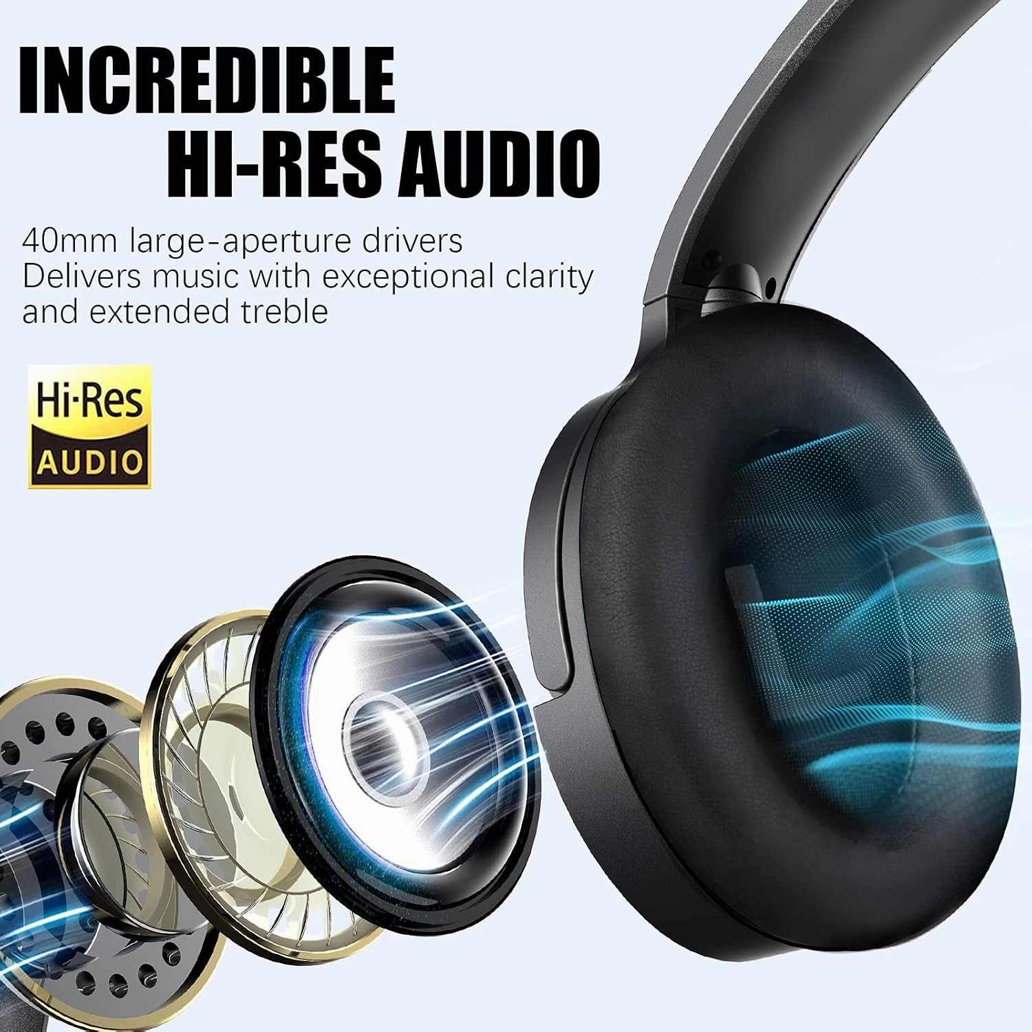 Active Noise Cancelling Headphones, 100H Playtime Headphones Wireless Bluetooth, Bluetooth Headphone with Mic, Over Ear Wireless Headphone with Deep Bass,Fast Charging for Travel (Midnight)