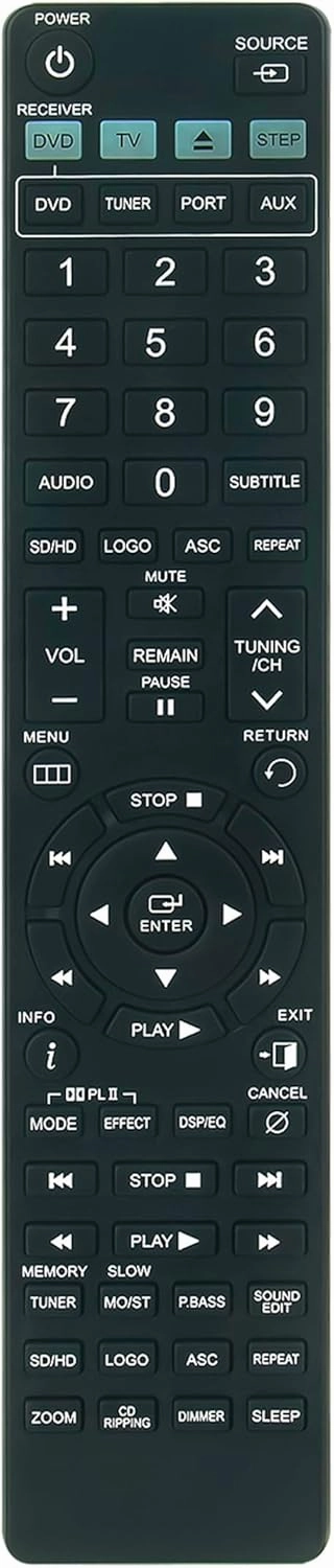 AH59-02131F Replaced Remote fit for Samsung Digital Home Theater Systems HTTZ322 HTTZ322T HTTZ322T/XAA HTTZ322T/XAC HTTZ325 HTTZ325T/XSA HTTZ422 HTTZ422T/XAC HTTZ425 HTZ320 home cinema system,5.1 home theater,surround sound package,