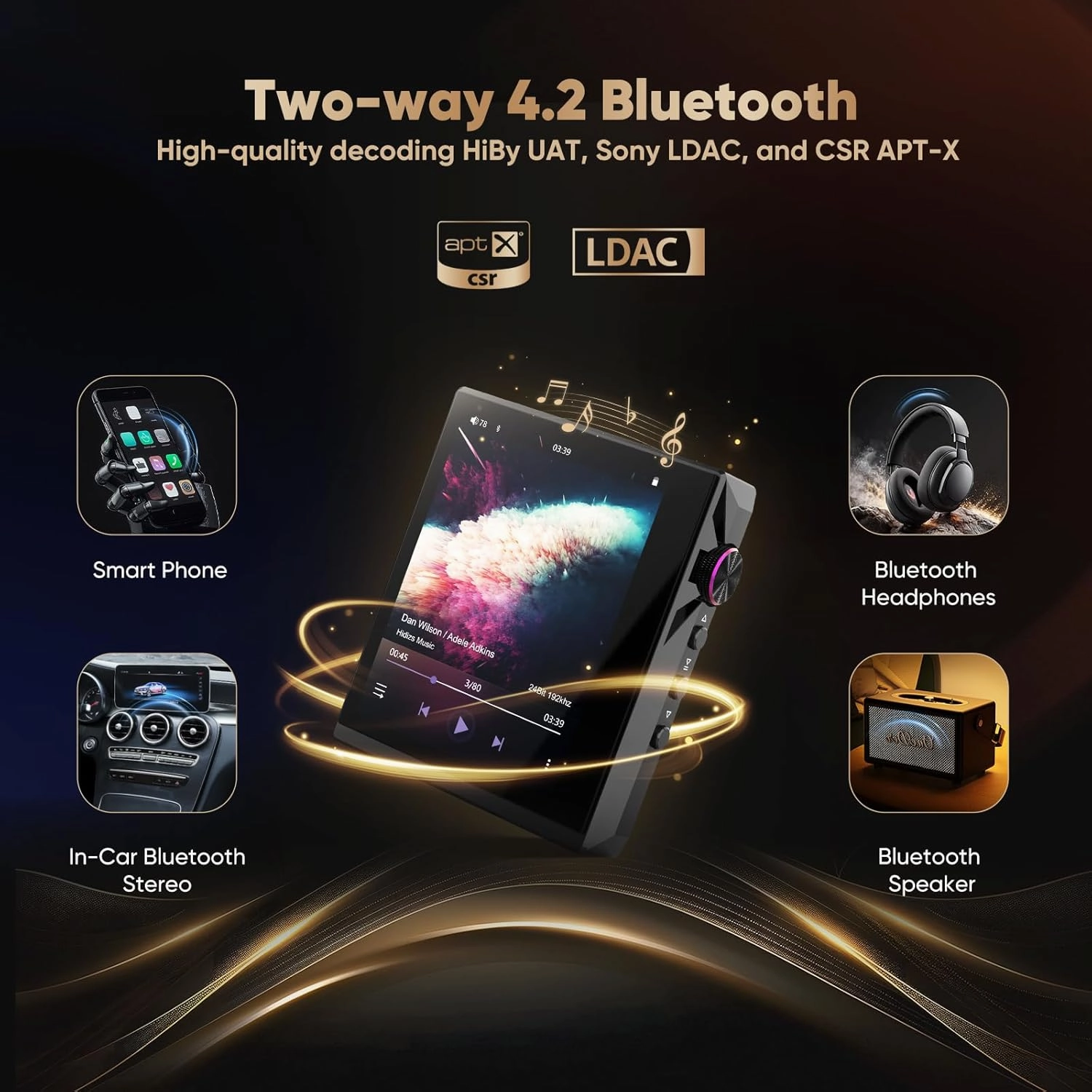 AP80 Pro-X MP3 Player with Bluetooth, Support Lossless Digital Music, DAP Portable, Dual ESS9219C Dac Chips, Hi-Res, for HiFi Music Blue