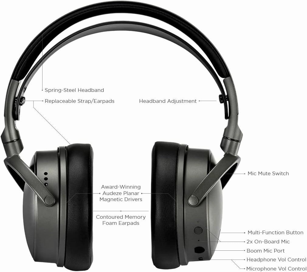 Audeze Maxwell Wireless Gaming Headset for PlayStation, Mac, PC, and Switch