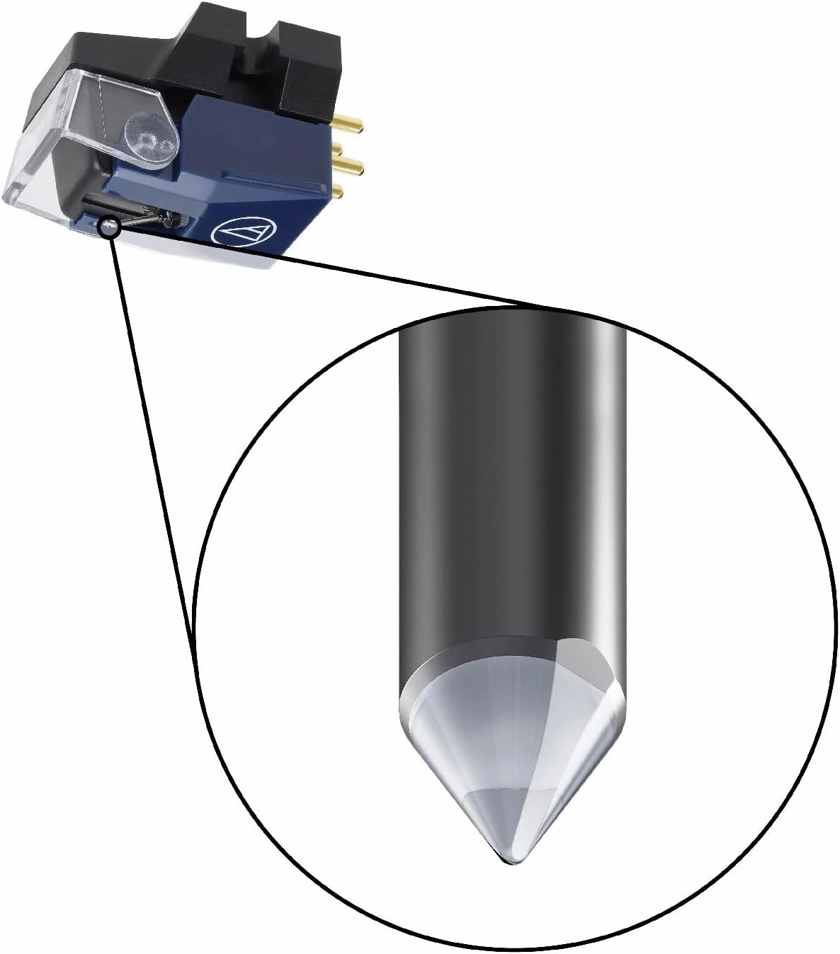 Audio-Technica VM520EB Dual Moving Magnet Phono Cartridge (Navy)