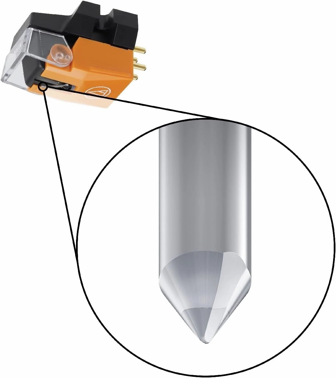 Audio-Technica VM530EN Dual Moving Magnet Turntable Phono Cartridge (Orange)