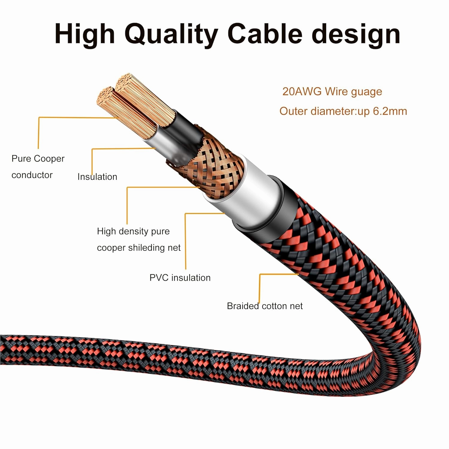 Audiophiles RCA/Phono Cable 2 RCA Male to 2 RCA Male HiFi System Interconnect Cable Braided for Home Cinema Subwoofer Amplifiers Blu-ray (Straight to Right Angle, 9.8ft/3m)