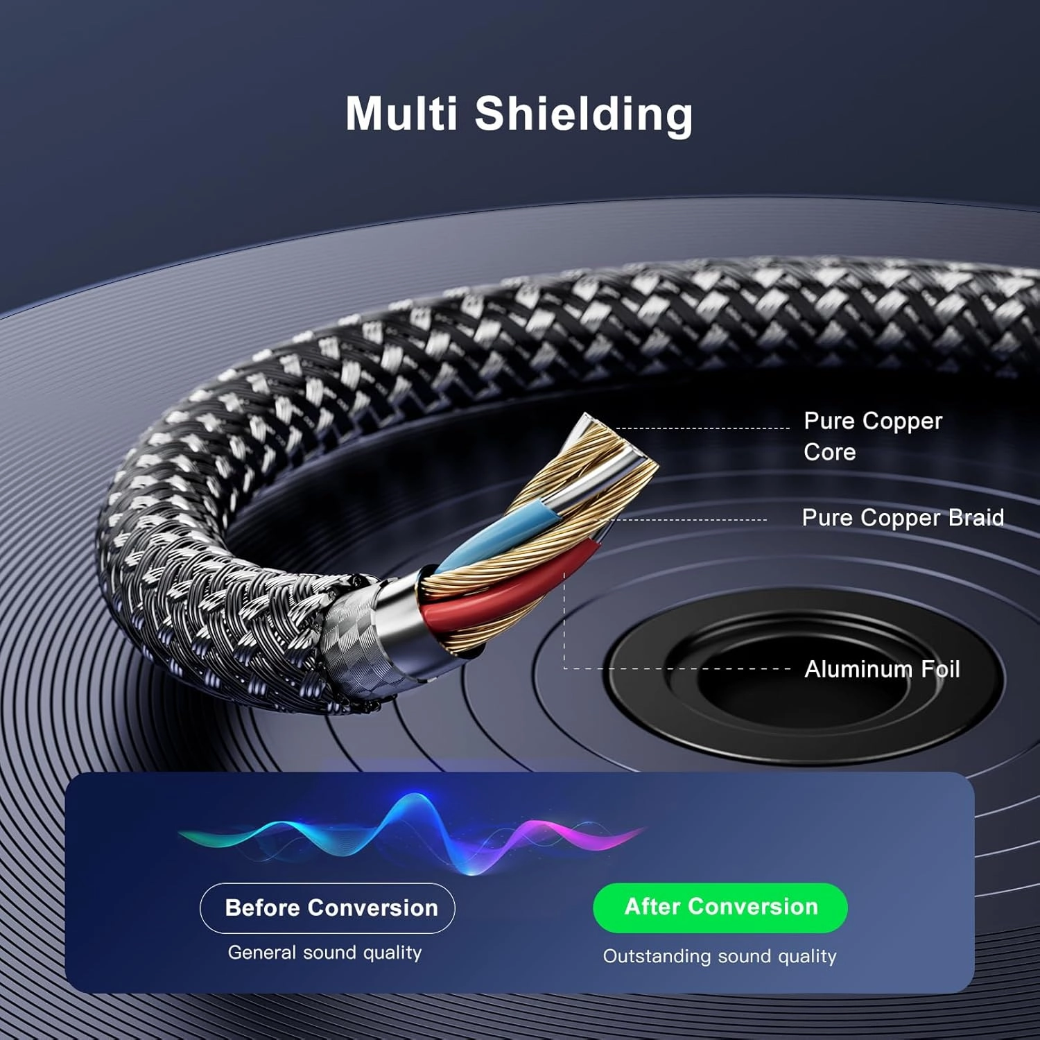 AUX Cord 6ft/1.8M,3.5mm Stereo Audio Cable 90 Degree 3.5mm Male to Male Stereo Aux Cable Right Angle TRS Cable Compatible for car, Headphone,Tablets, Speakers