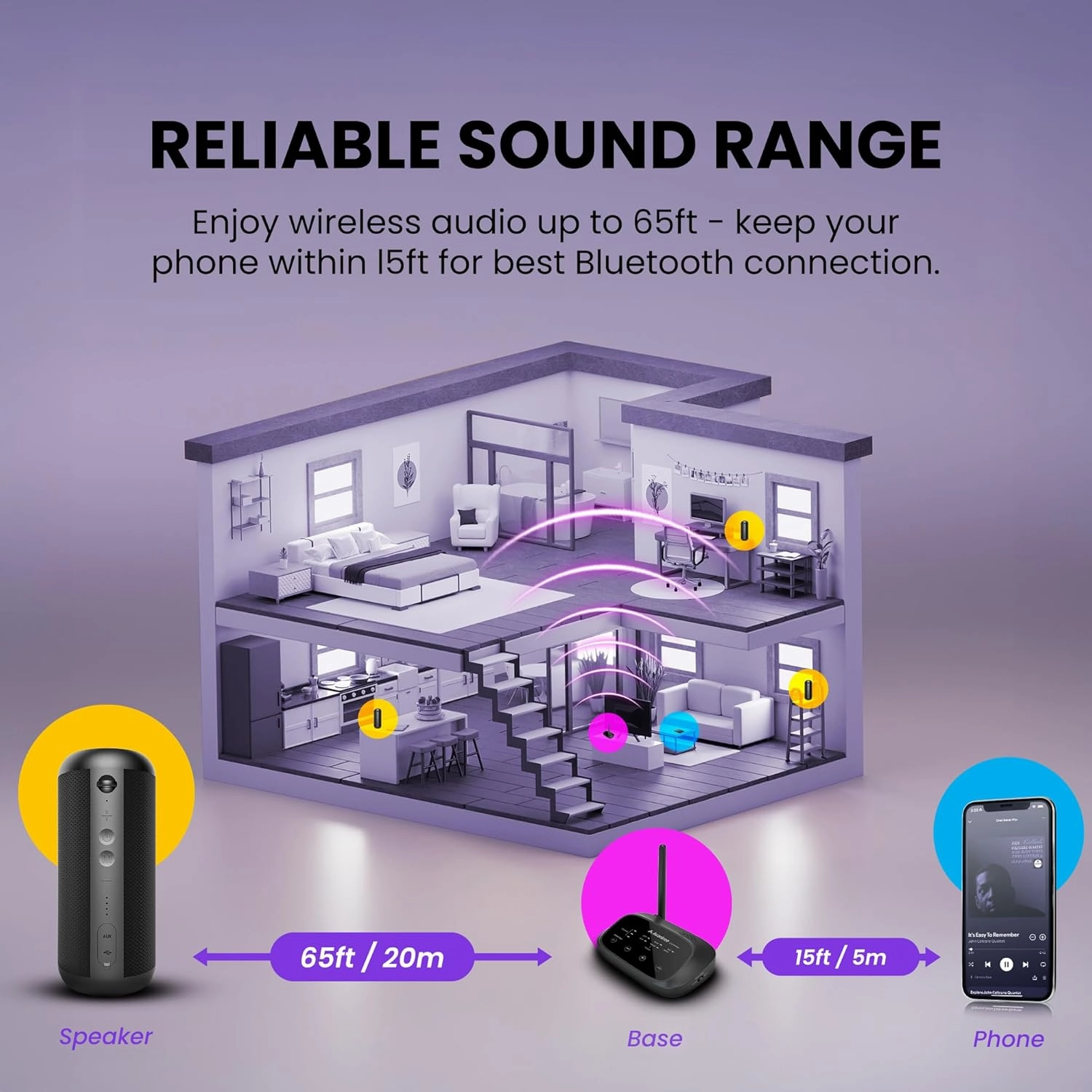 Avantree Harmony 2 - Multi-Room Wireless Speaker System with Bluetooth & Wired Inputs, Set of 3 Speakers with Independent Use, Scalable up to 100, Low Latency Sync for Home, Outdoor, Church & Events