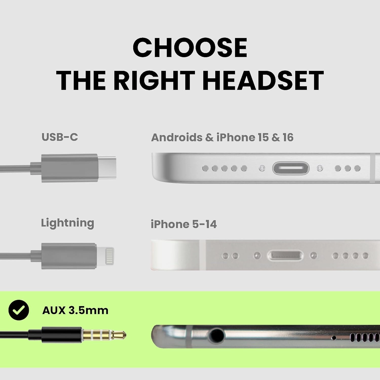 Avantree Resolve (Small-Medium)  Wired Open-Ear Earbuds w/Mic & Over-Ear Hook, for Women, Kids & Young Men w/Small Ears, Ideal for Office, Outdoor & Home, 3.5mm AUX