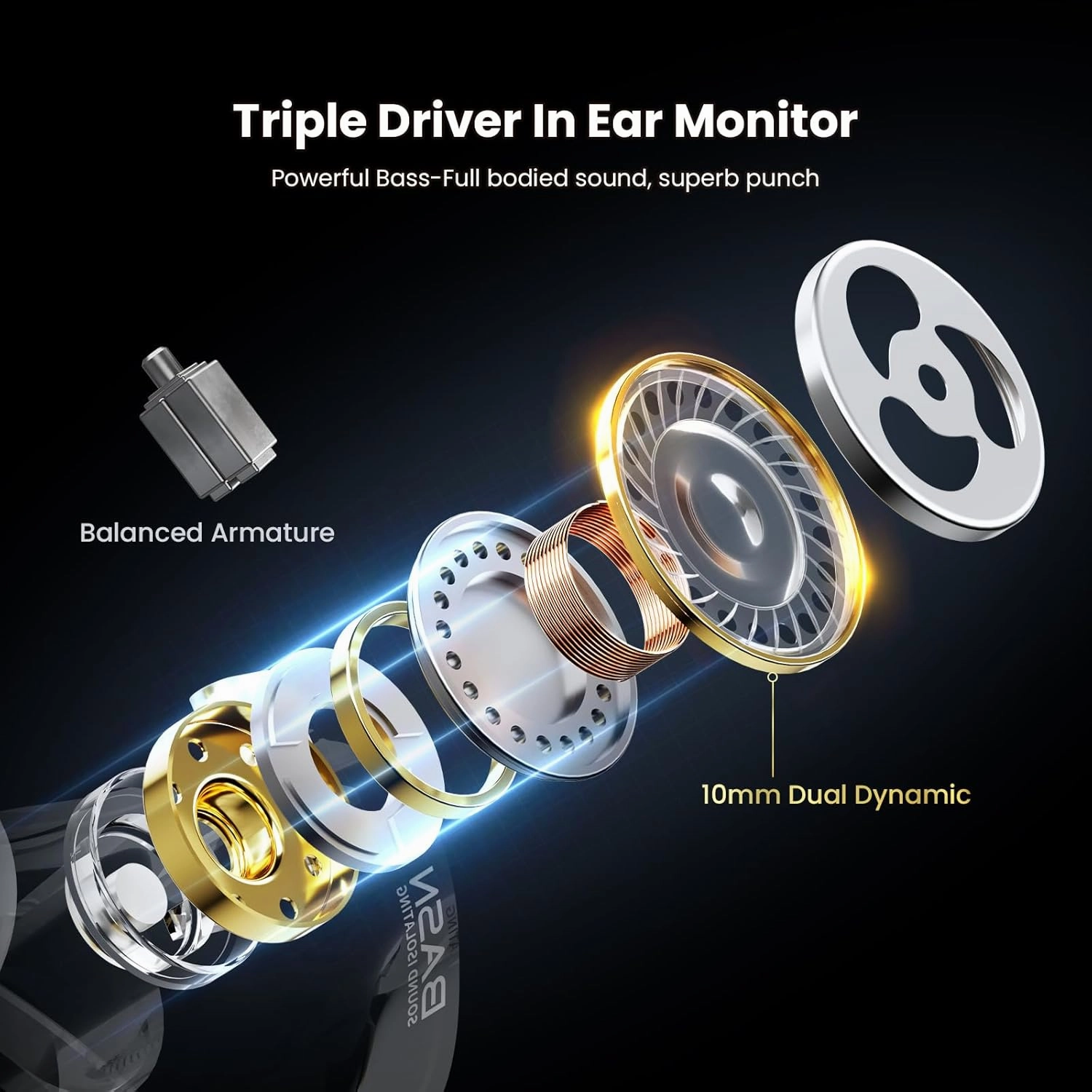 BASN in Ear Monitor Headphones, Triple Driver IEM Earphones with Powerful Bass, Noise Isolation HiFi Stereo Wired Earbuds for Musicians Singers Drummers (Earth)