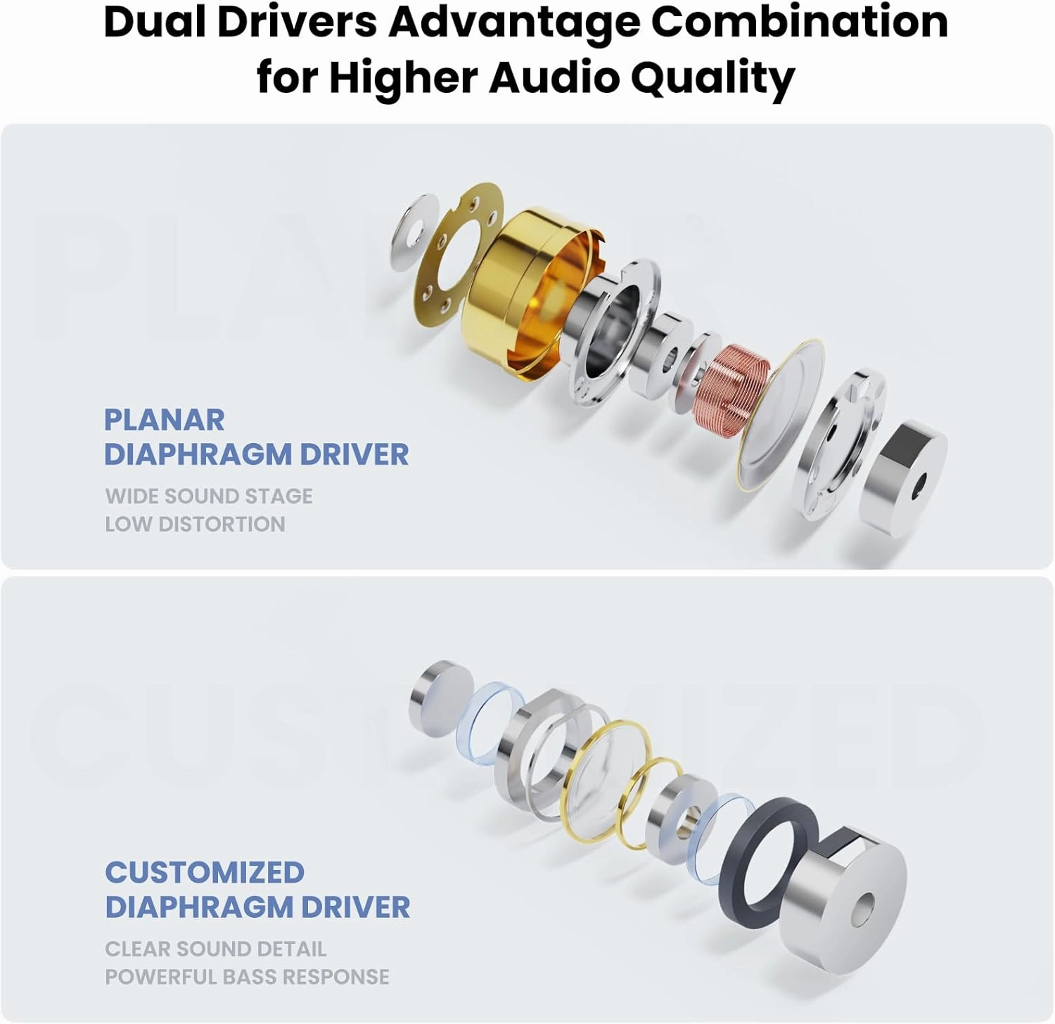 BASN Mix-PD in Ear Monitor,1Planar Driver   1Dynamic Driver HiFi IEM Earphones with CNC Crafted Metal Cover, Wired 0.78mm 2-Pin Silver Plated Detachable Cable for Musicians (Silver)