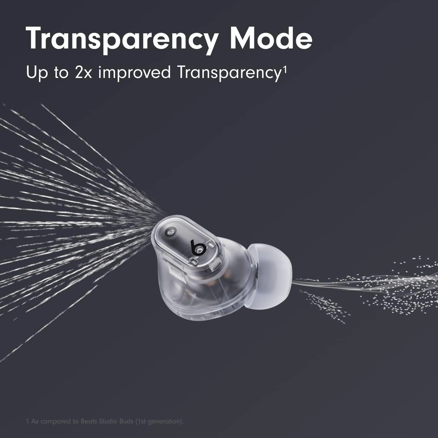 Beats Studio Buds   - Transparent with AppleCare  (2 Years)