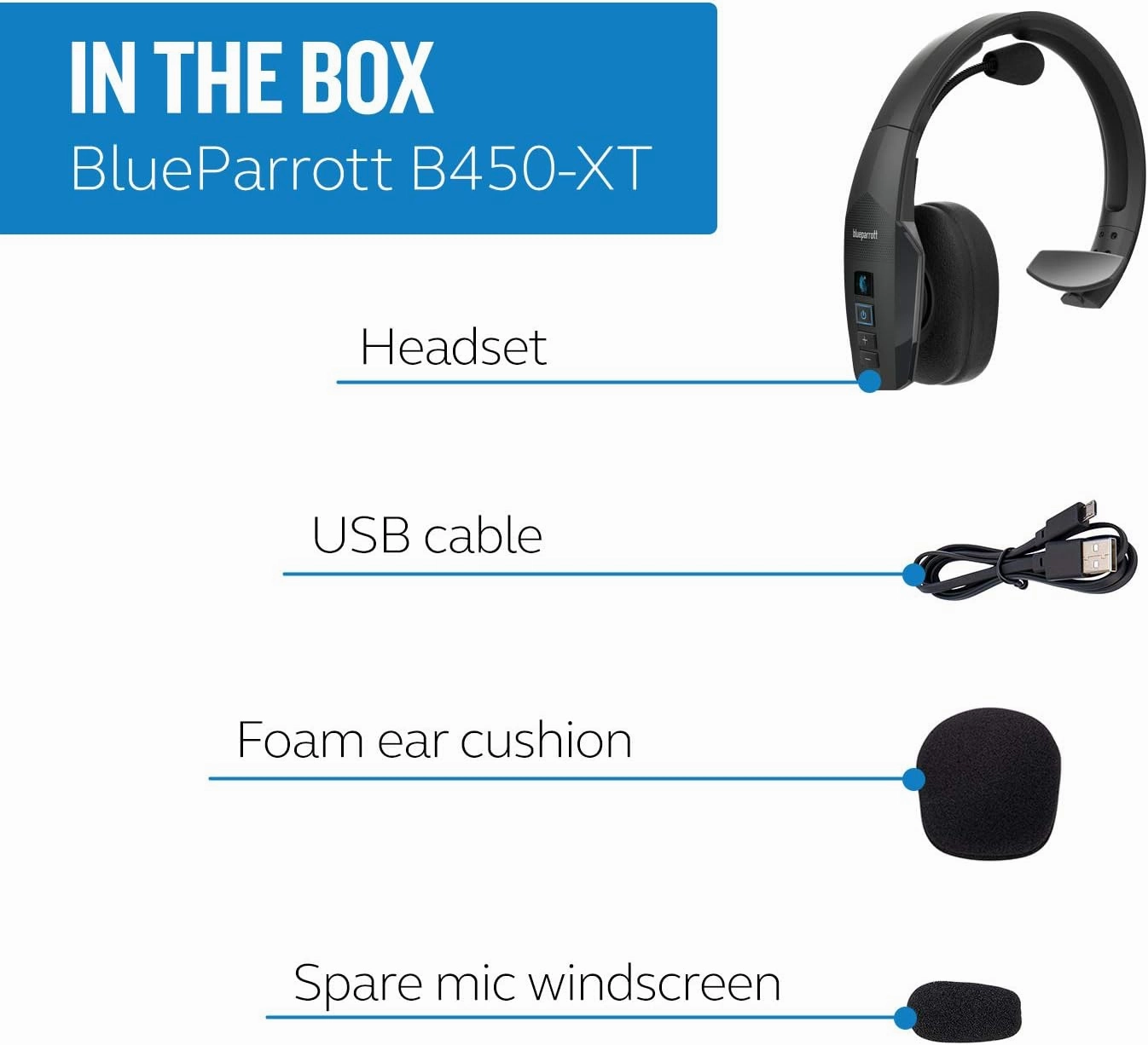 BlueParrott B450-XT Mono Bluetooth Wireless Headphones 96% Noise Canceling Over Head Trucker Headset with Mic, All Day Comfort Padded Headband, 300 ft. Wireless Range, 24 hrs. Talk Time, Black