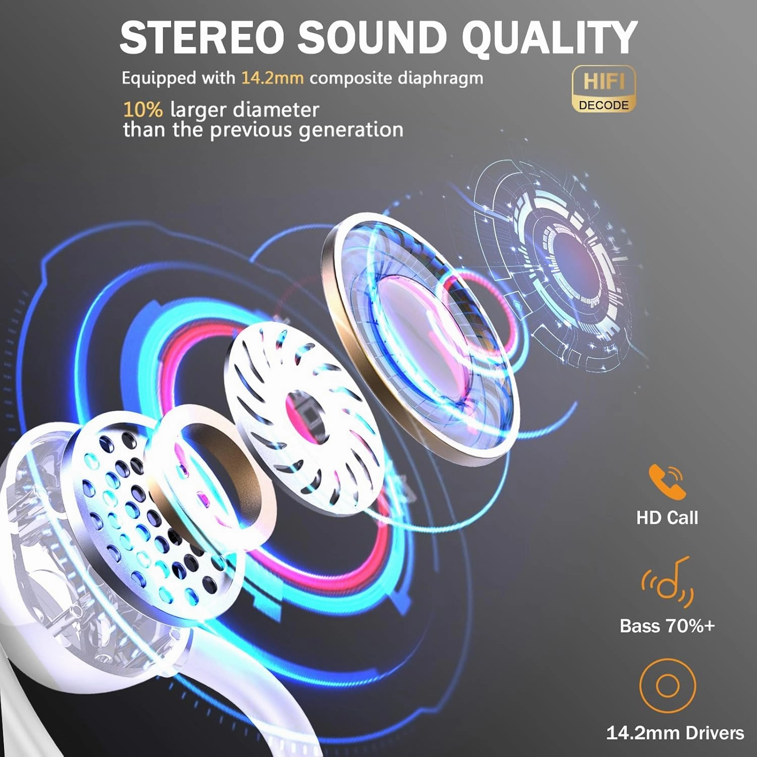 Bluetooth 5.4 Headphones Sport, 2025 Wireless Earbuds Bass Hi-Fi Stereo Over Ear Buds, 56Hrs Noise Cancelling Headset with Earhook, IP7 Waterproof Earphones Workout Running for Laptop Pad Android iOS