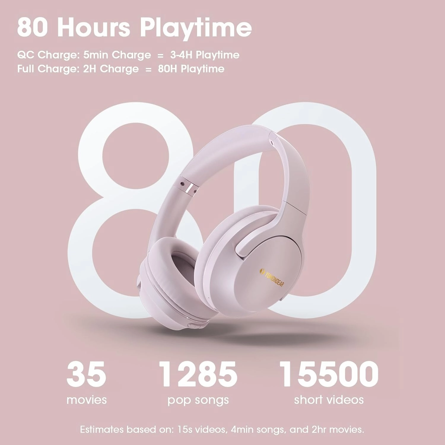 Bluetooth Headphones Over Ear, 80H Playtime Wireless Headphone with 3 EQ Modes, Built-in Mic, Deep Bass, HiFi Stereo Foldable Wireless Headset for iPhone PC Travel Workout Office (Pink)