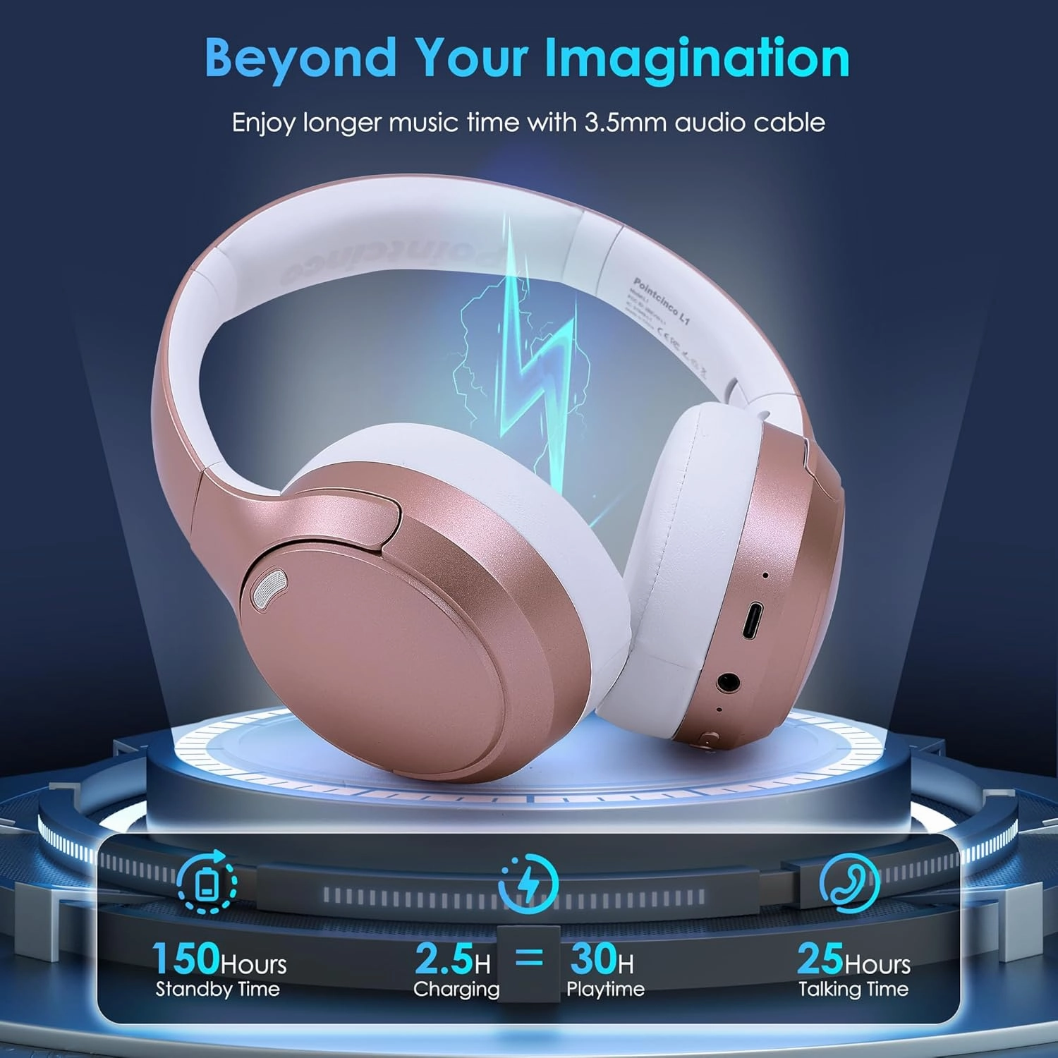 Bluetooth Headphones, Wireless Over Ear With HiFi Stereo Microphone, Foldable Lightweight 5.4 With Deep Bass for Cellphone/Travel/Office/Home (Rosen Gold)