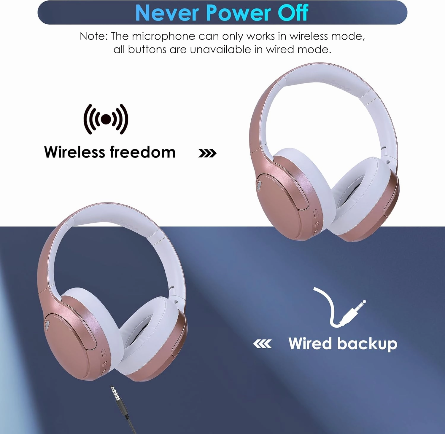 Bluetooth Headphones, Wireless Over Ear With HiFi Stereo Microphone, Foldable Lightweight 5.4 With Deep Bass for Cellphone/Travel/Office/Home (Rosen Gold)
