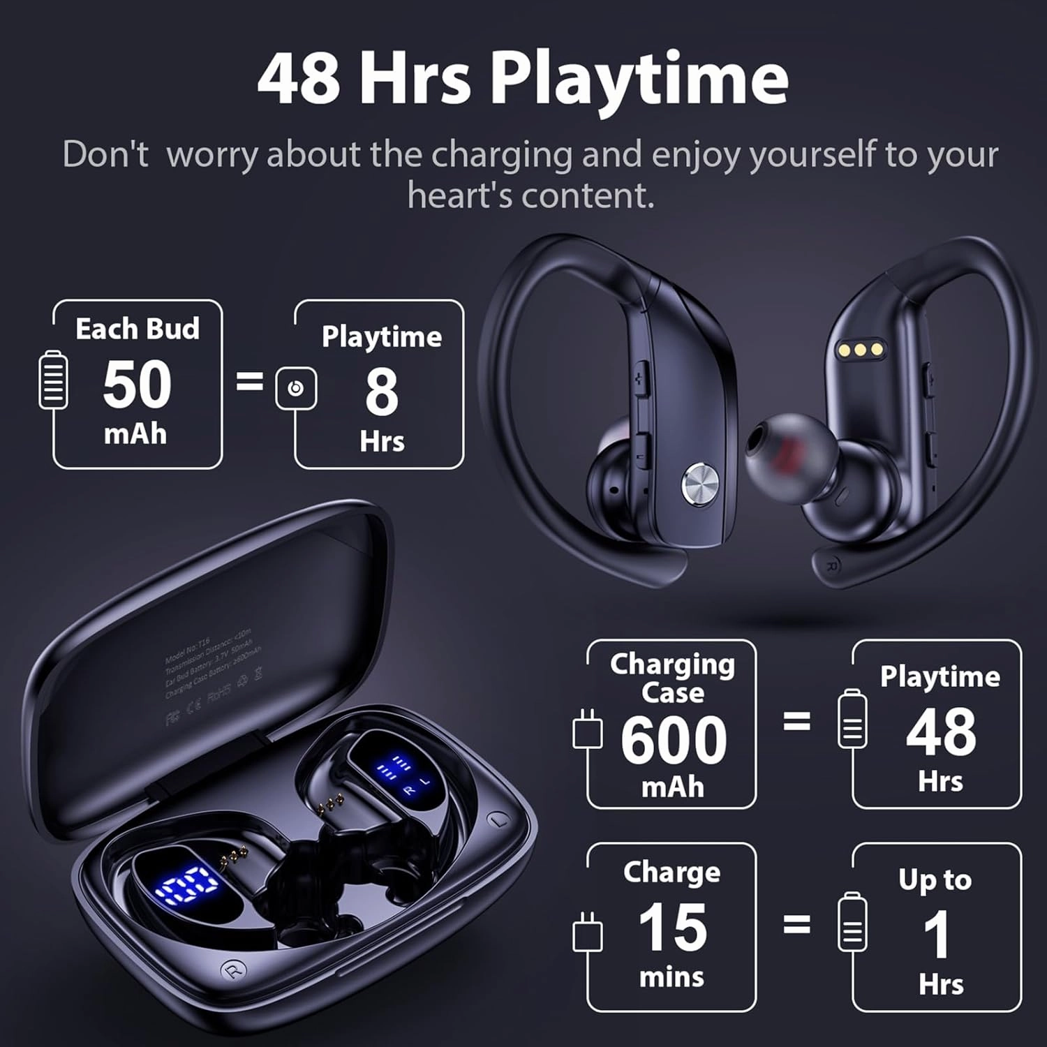 bmanl Wireless Earbuds Bluetooth Headphones 48hrs Play Back Sport Earphones with LED Display Over-Ear Buds with Earhooks Built-in Mic Headset for Workout Black