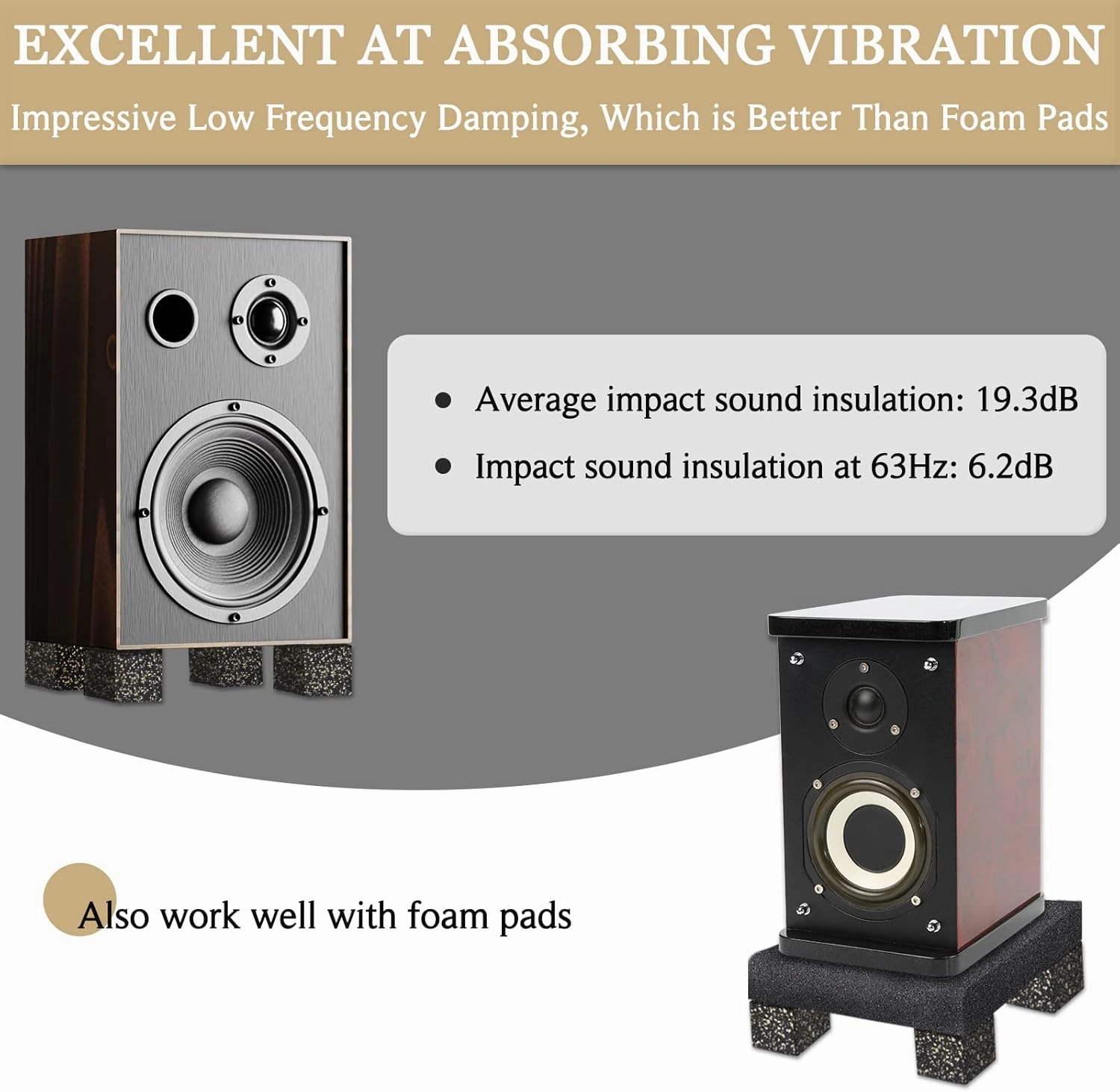 BXI Subwoofer Isolation Pad - 4 Pcs 2 X 2 X 2 Inches Bass Reduction Floorstanding Speakers Mat Riser - Thick Large Rubber Cork Anti Vibration Pads for Heavy Machine Equipment Studio Monitor Stands