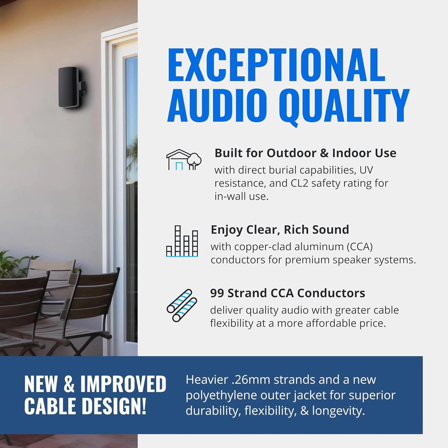Cables Direct Online Speaker Wire 16 Gauge, 100 ft for Outdoor and Indoor Use, 16/2 CCA (Copper Clad Aluminum) Stranded Bulk Audio Cable, Direct Burial and UV Resistant, New 2025 Model