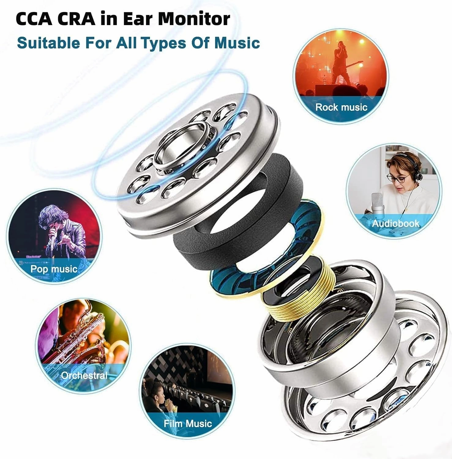 CCA CRA in Ear Monitor Headphones, Ultra-Thin Diaphragm Dynamic Driver Super Bass Clear Sound Gaming Earbuds Wired IEM Earphones with Detachable IEM Cable for Singer Musician DJ Stage Church (White)