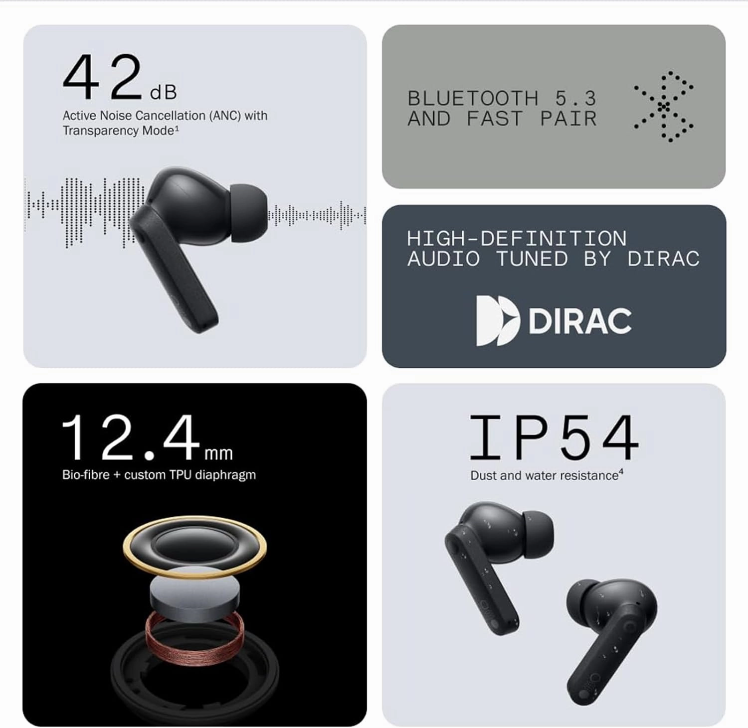 CMF Buds Wireless Bluetooth Earbuds, 42dB Noise Cancelling Earbuds,Dirac HD Audio, 35.5H Playtime, BT5.3, IP54 Waterproof, 4HD Mics Wireless Headphones for iPhone & Android (Light Grey)