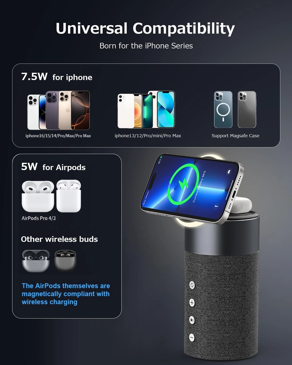 COLSUR Bluetooth Speaker, Magnetic Wireless Charger, Bluetooth Speakers with Night Light, 2 in 1 Wireless Charging Station for iPhone 16/15/14/13/12 Series, AirPods Pro 4/3Gift Ideal
