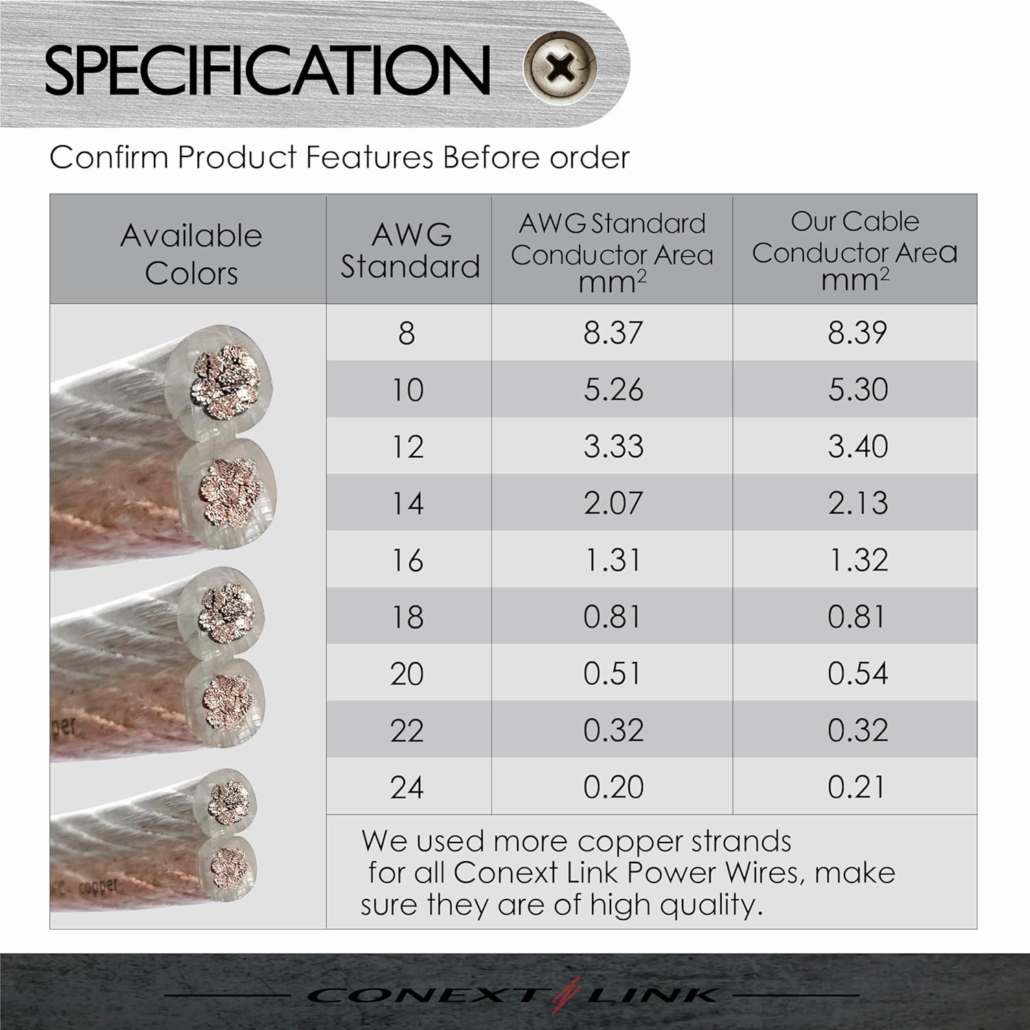 Conext Link PSC24CGS-50 Parallel Gold Silver Speaker Cables Full Gauge Oxygen Free Copper Zip Wire (24 Gauge, 50 feet) (11342