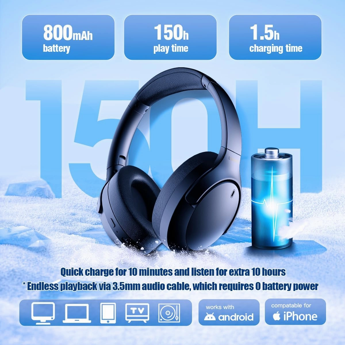 Cooling Gel Active Noise Cancelling Bluetooth Headphones,Upgraded Wireless/Wired Over The Ear ANC Headphones with Microphone for iPhone and Android, Overhead Headsets for Gym, Running, TV, PC