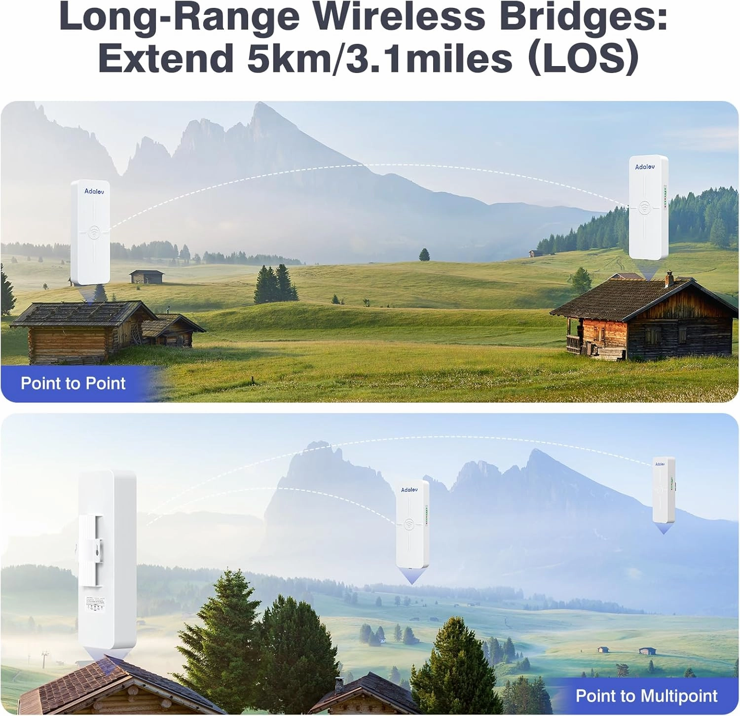 CPE881 3 Pack Wireless Bridges, Point to Point Gigabit WiFi Bridge with 2 1Gbs LAN Ports, 5km Long Range Outdoor CPE for Network Extend of Shop, Barn, Garage