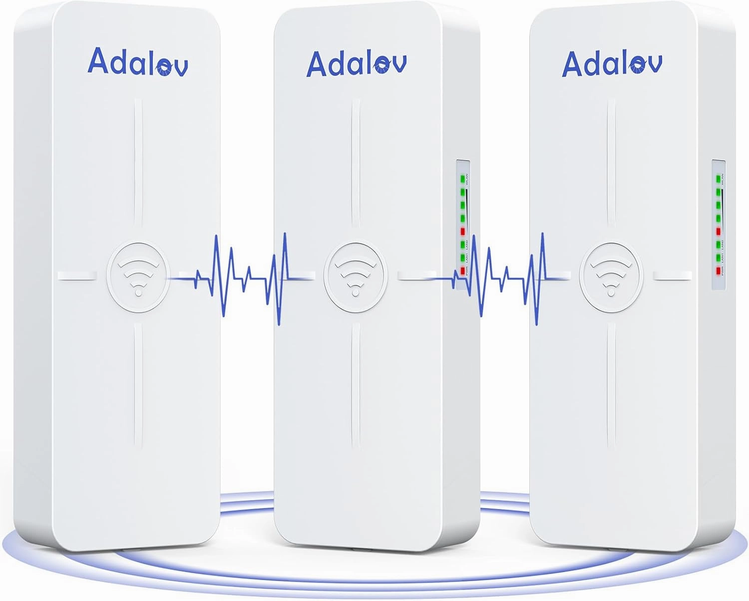 CPE881 3 Pack Wireless Bridges, Point to Point Gigabit WiFi Bridge with 2 1Gbs LAN Ports, 5km Long Range Outdoor CPE for Network Extend of Shop, Barn, Garage wireless audio bridge,Bluetooth transmitter,WiFi audio link,
