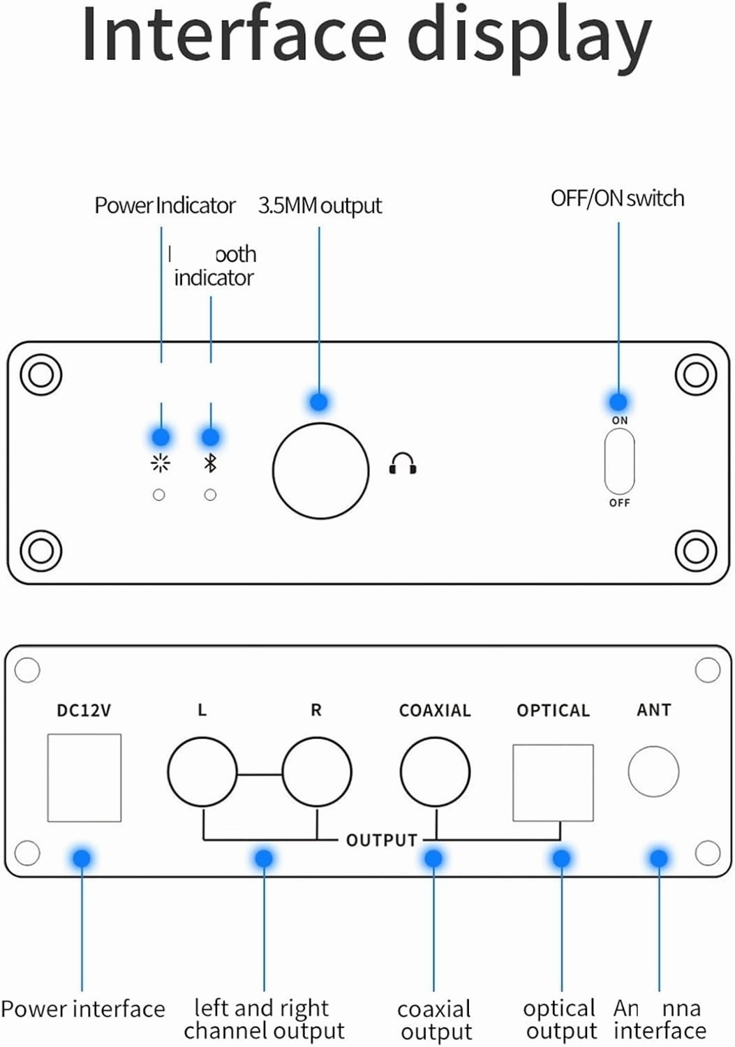 DAC 5.1 Audio Receiver Hi-Res for Headphone&Amplifier&Speaker Adapter QCC5125 ES9018 aptX HD(with EU Adapter)