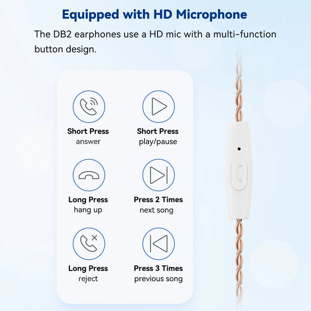 DB2 IEM Earphones with Mic Music Control: Resin 1BA 1DD Hybrid in Ear Monitor Headphones with 2Pin Detachable Cable,3.5mm Wired Earbuds for Gaming/Audiophile/Musician (Blue)