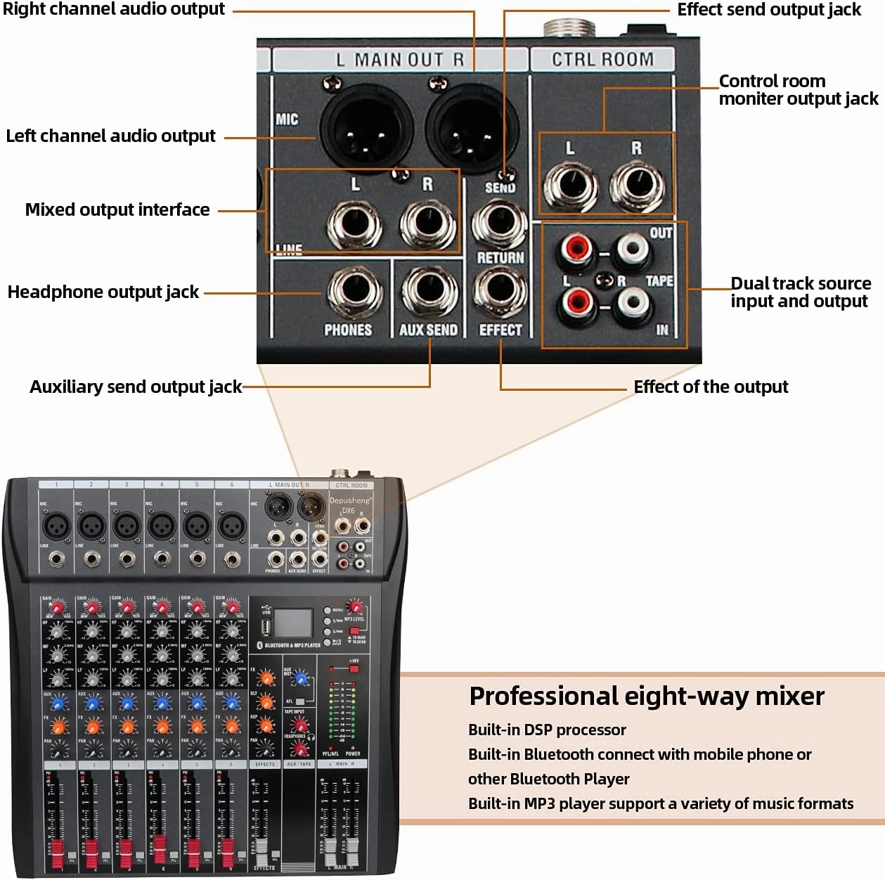 Depusheng DX6 Professional Mixer Sound Board Console 6 Channel Desk System Interface Digital USB MP3 Input 48V Phantom Power Stereo DJ Studio FX Steel Chassis,Black Bluetooth USB Audio Mixer for PC