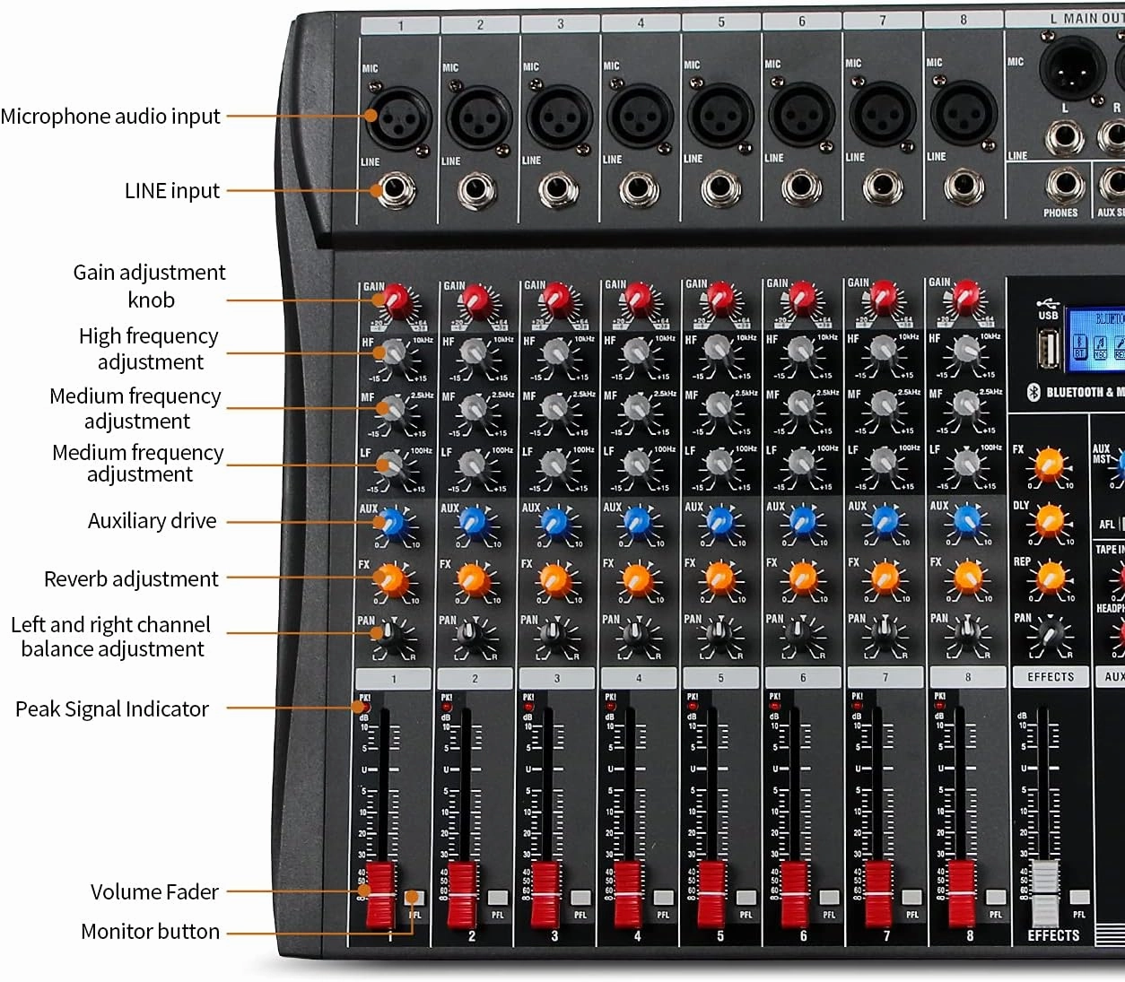 Depusheng DX8 Professional Mixer Sound Board Console 8 Channel Desk System Interface Digital USB MP3 Input 48V Phantom Power Stereo DJ Studio FX Steel Chassis,Black Bluetooth USB Audio Mixer for PC