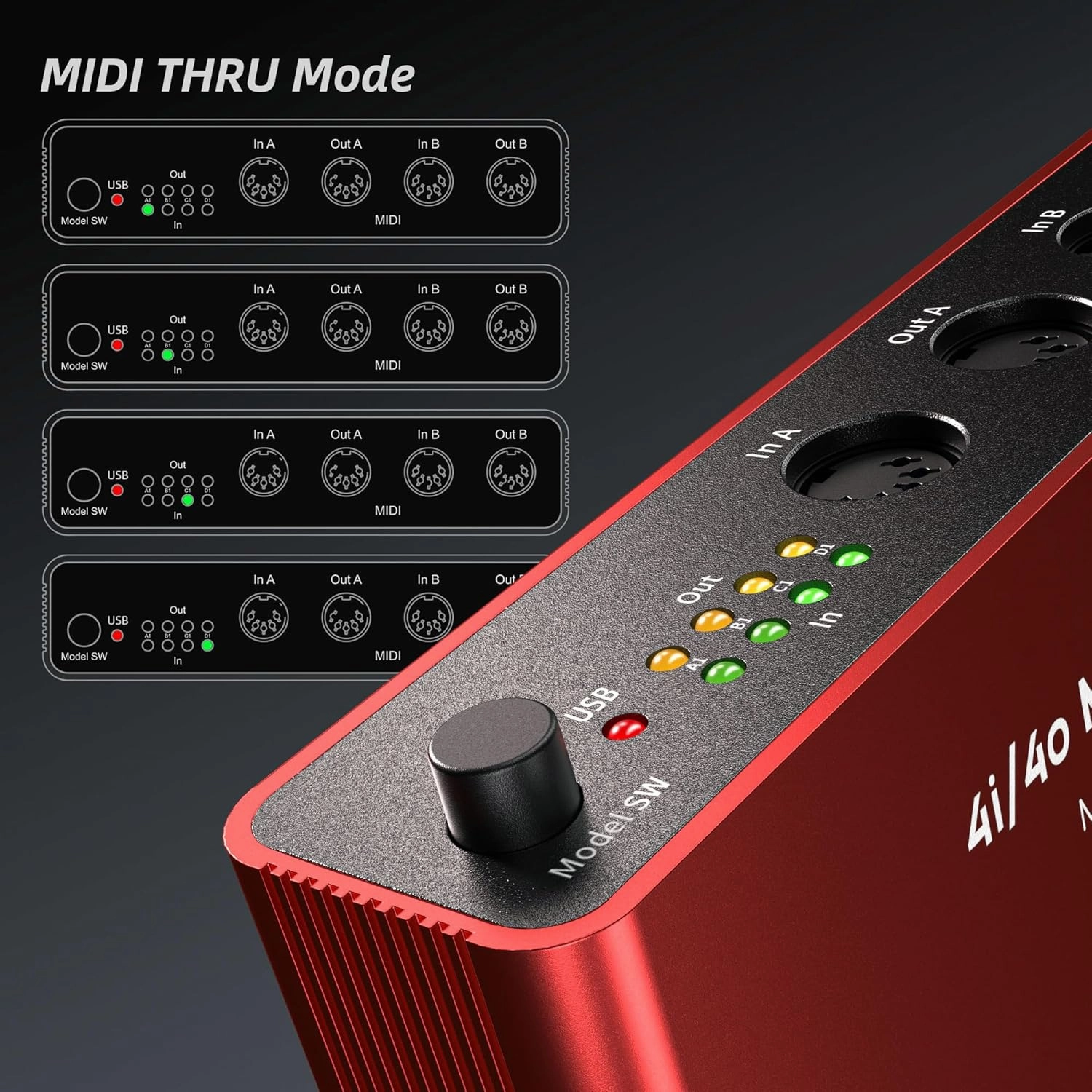 DigitalLife Stand-Alone Quad-I/O 5-PIN DIN MIDI Interface - MIDI Thru Box (4-In/4-Out) & MIDI Merge Box (2-In/4-Out), w/LED Indicators, Metal