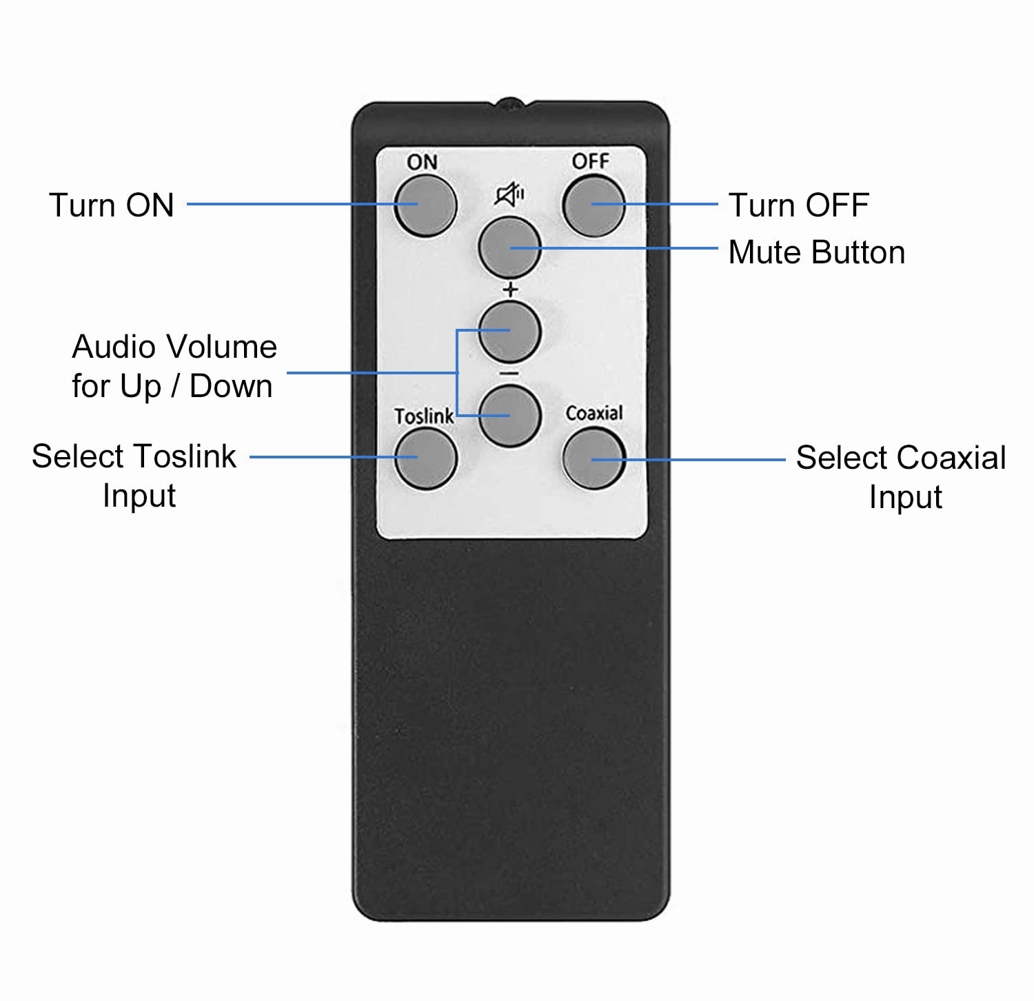 Dingsun Digital to Analog Audio Converter Optical to Analog Converter with IR Remote, DAC Converter Support 192KHz/24bit Compatible with DVD, PS, Plasma, Blu-ray, Home Cinema Systems etc.