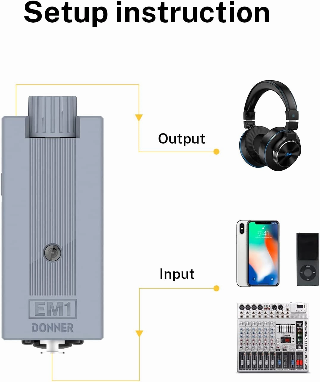 Donner EM1 Rechargeable Portable Personal in-Ear Monitor Amplifier Analog Headphone Amplifier Stereo Headphone Earphone Amp Volume Control Audio Booster with XLR and TRS Input 3.5mm Output Jack