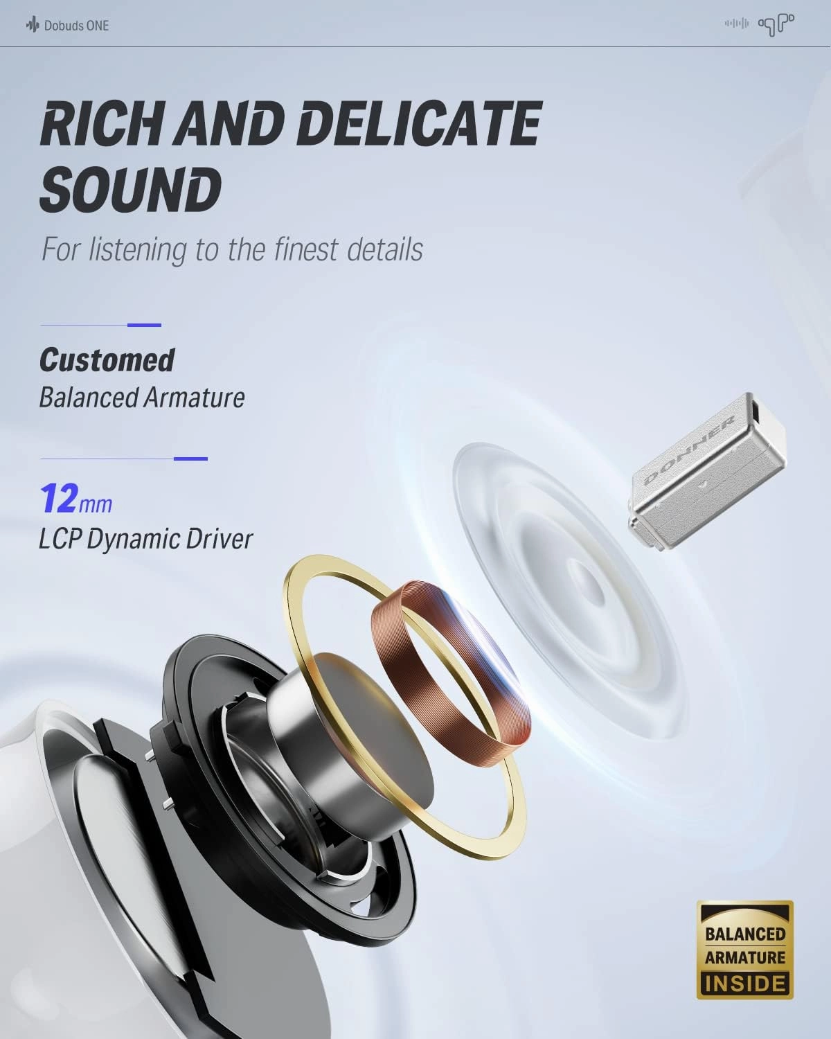 Donner Wireless Earbuds Noise Cancelling, Bluetooth 5.2 Earphones with 5 x EarTips, 4 Mic Clear Calls, 12mm Drivers, App for Custom EQ, 32H Playtime, Fast Charging, Transparency - Dobuds ONE,White