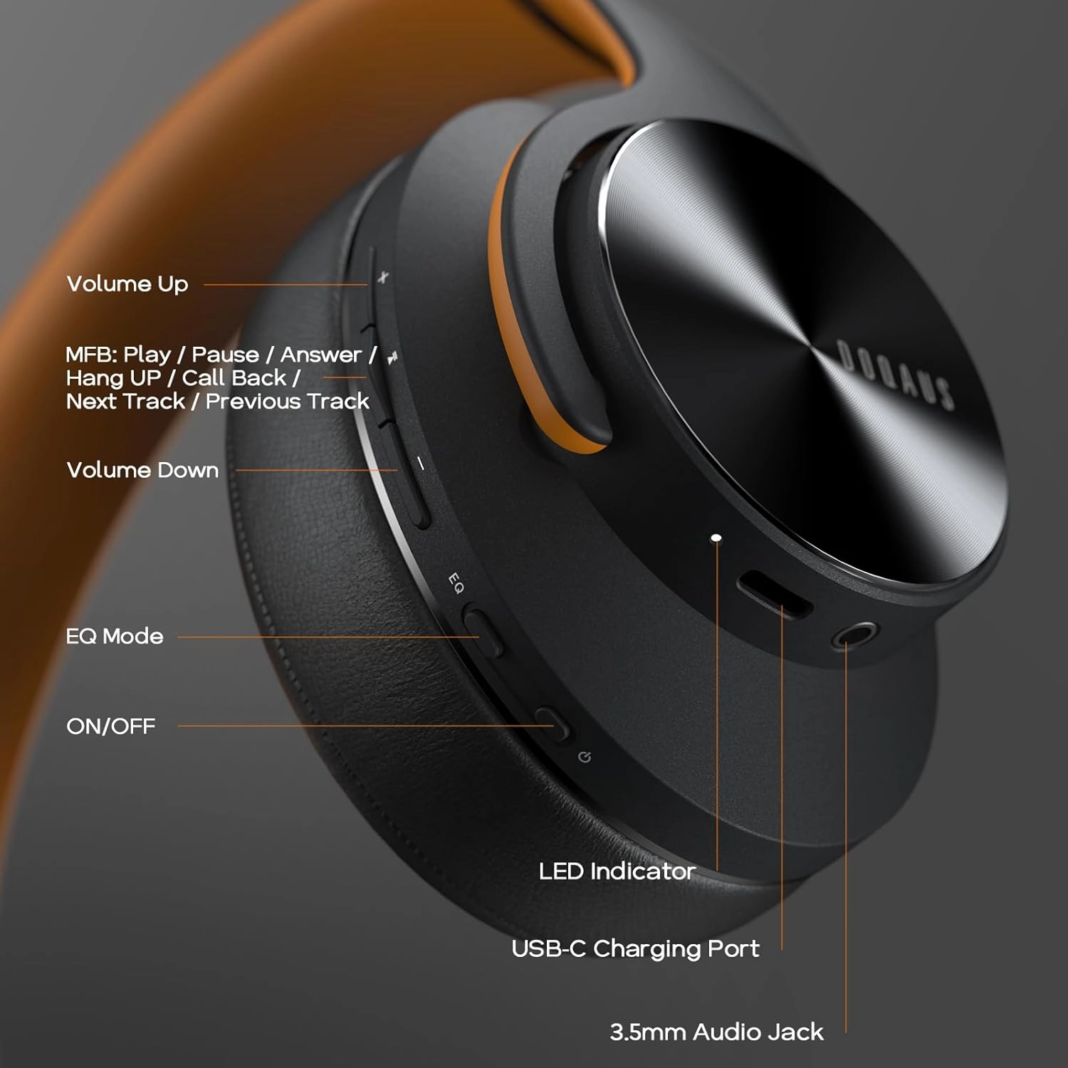 DOQAUS Bluetooth Headphones Over Ear, 90H Playtime Wireless, 3 EQ Modes, HiFi Audio & Deep Bass, ENC Noise Isolating Mic, Soft Earpads for Phone/PC