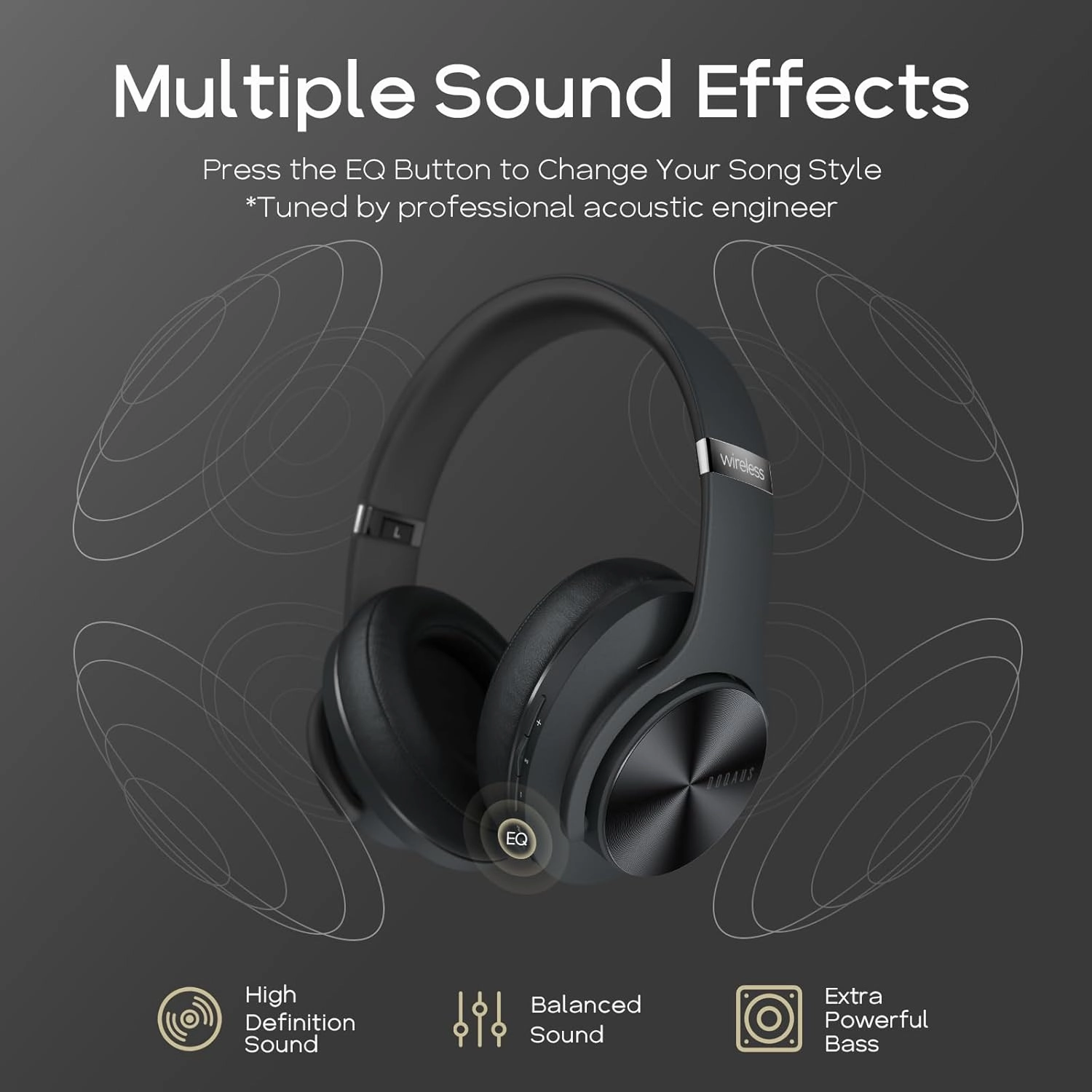 DOQAUS Bluetooth Headphones Over Ear, 90H Playtime Wireless, 3 EQ Modes, HiFi Audio & Deep Bass, ENC Noise Isolating Mic, Soft Earpads for Phone/PC