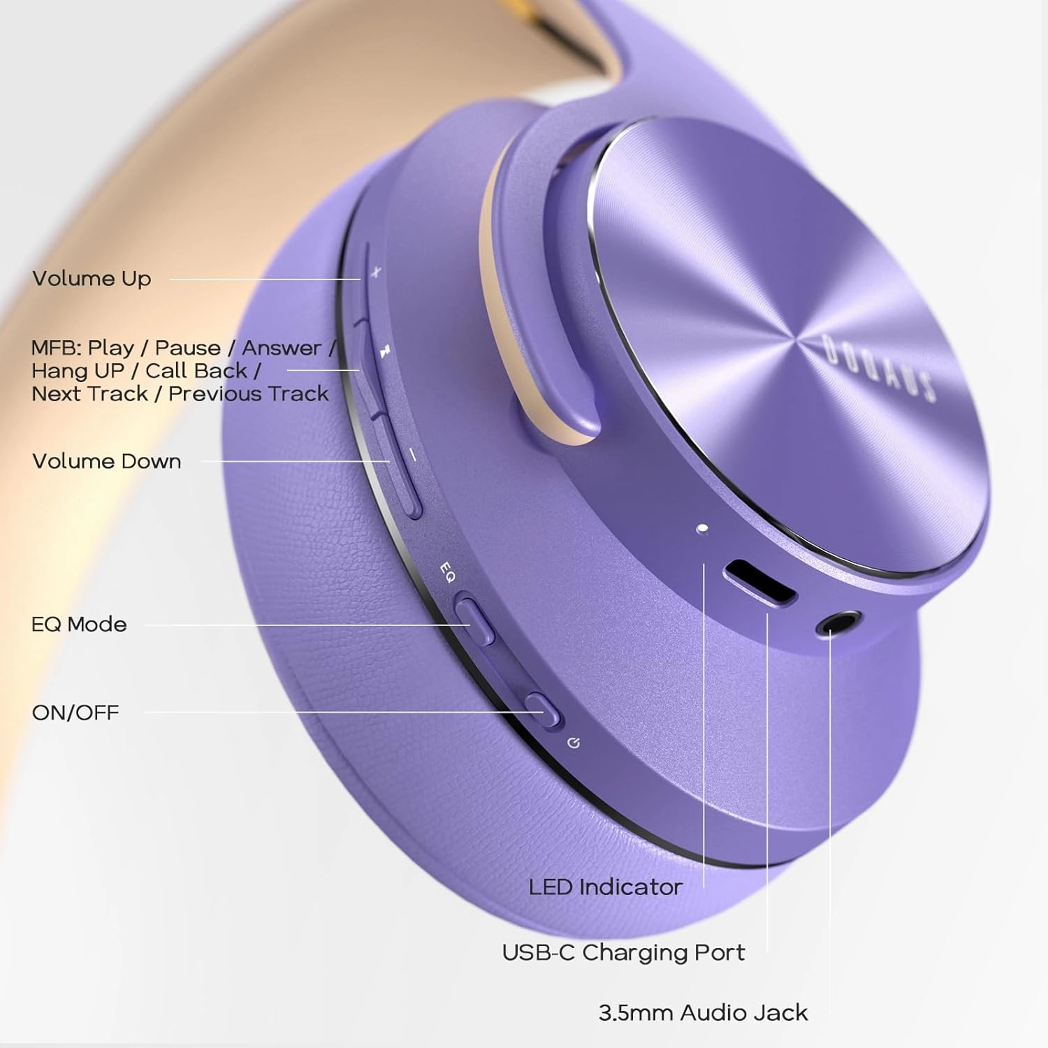 DOQAUS Bluetooth Headphones Over Ear, 90H Playtime Wireless, 3 EQ Modes, HiFi Audio & Deep Bass, ENC Noise Isolating Mic, Soft Earpads for Phone/PC