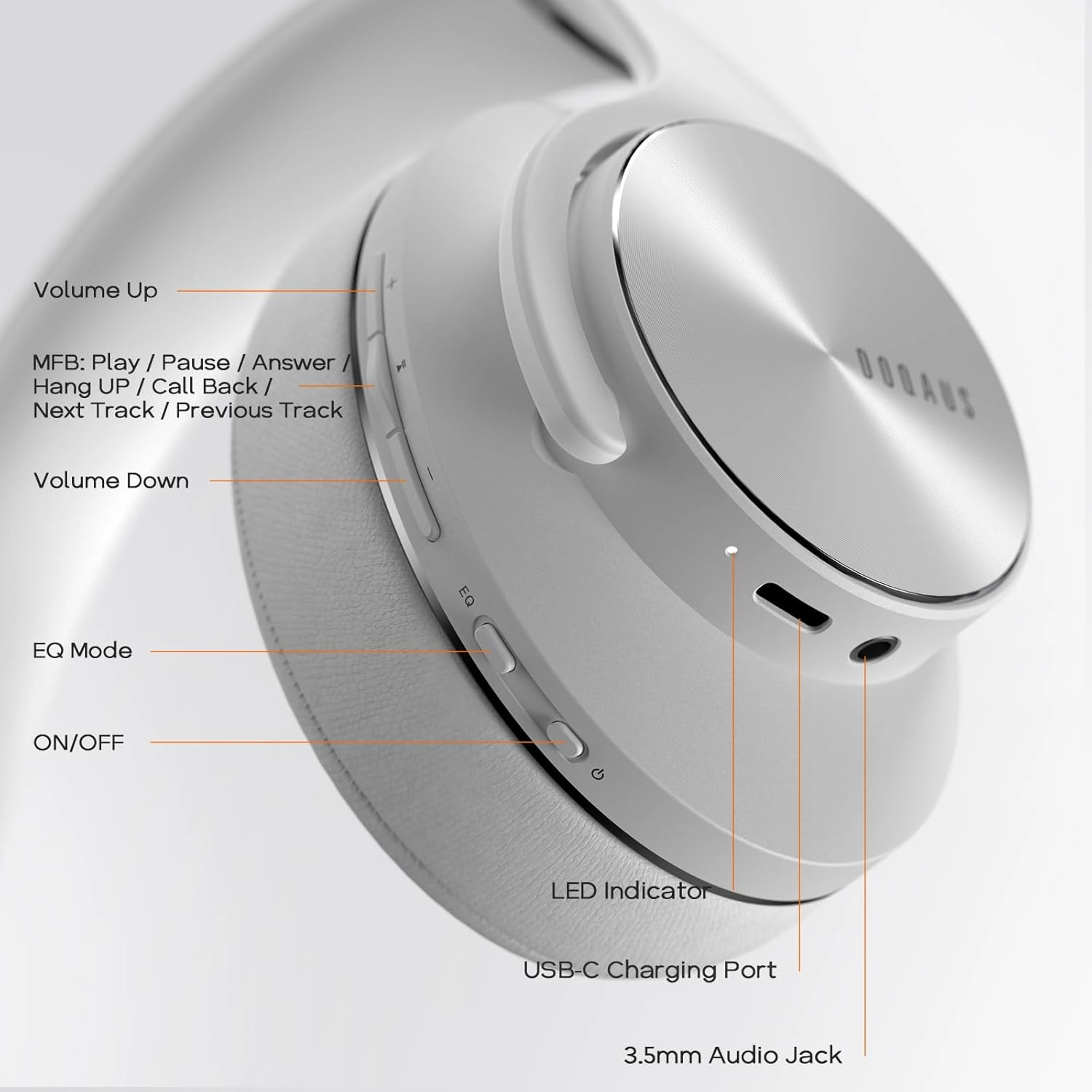 DOQAUS Bluetooth Headphones Over Ear, 90H Playtime Wireless, 3 EQ Modes, HiFi Audio & Deep Bass, ENC Noise Isolating Mic, Soft Earpads for Phone/PC