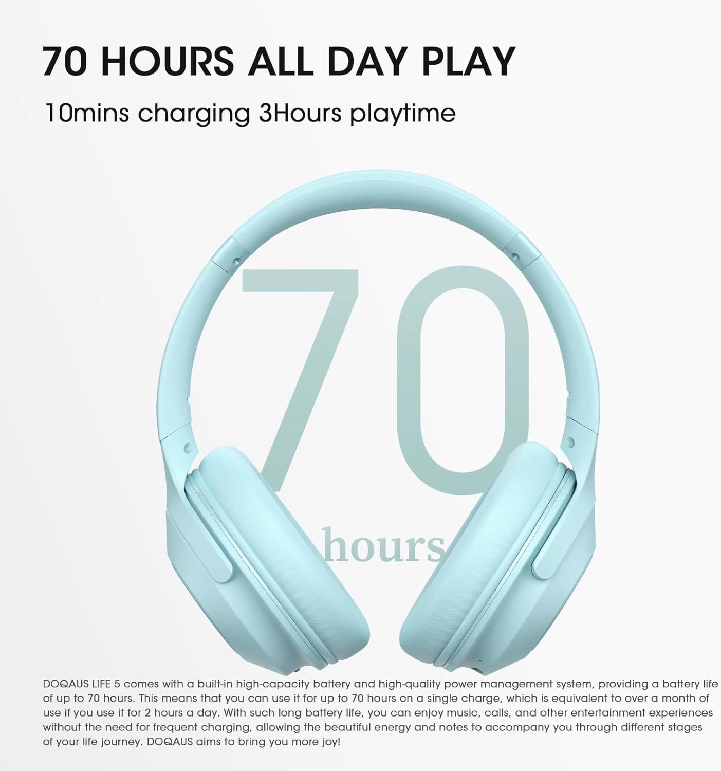 DOQAUS Bluetooth Headphones Over Ear Wireless Headphone, 70H Playtime and 3EQ Modes with Mic, HiFi Stereo Sound, Deep Bass, Memory Foam Cups, for Phone PC Travel Home Office