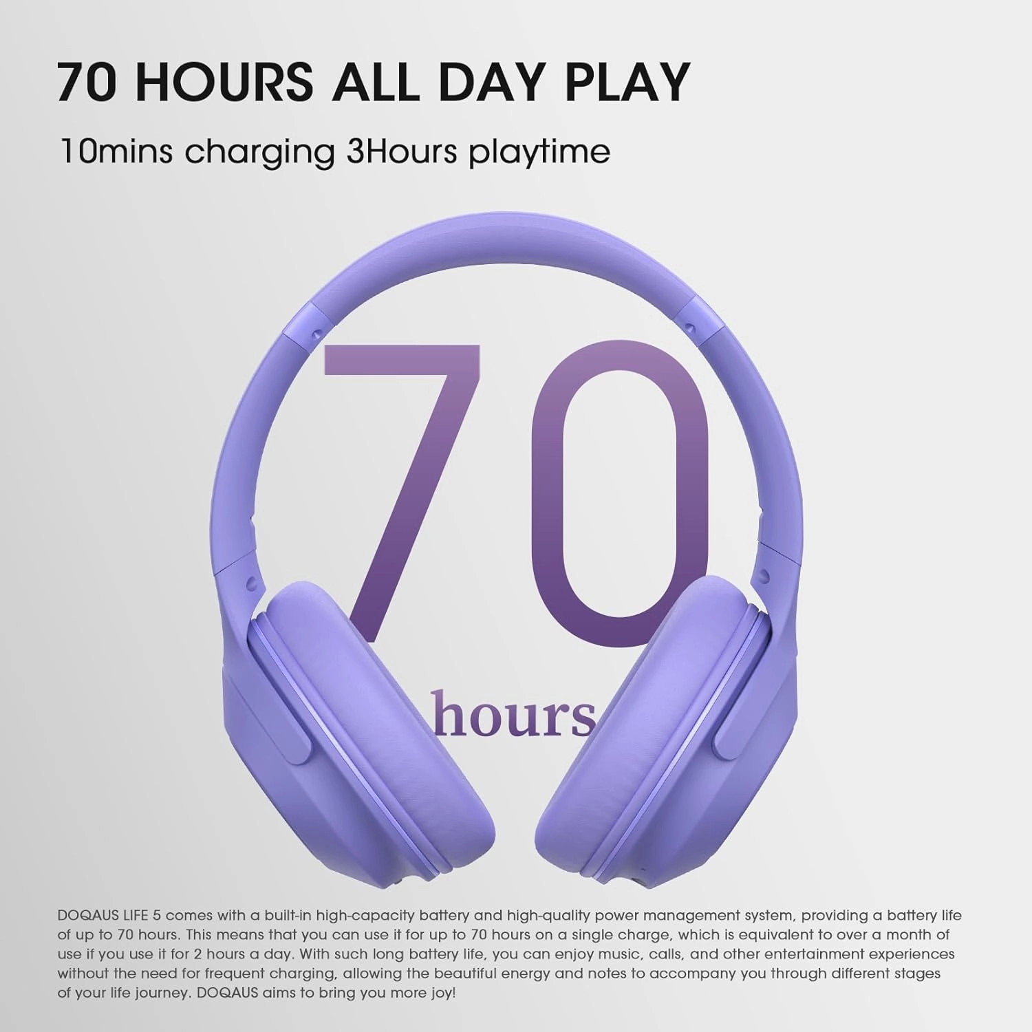 DOQAUS Bluetooth Headphones Over Ear Wireless Headphone, 70H Playtime and 3EQ Modes with Mic, HiFi Stereo Sound, Deep Bass, Memory Foam Cups, for Phone PC Travel Home Office