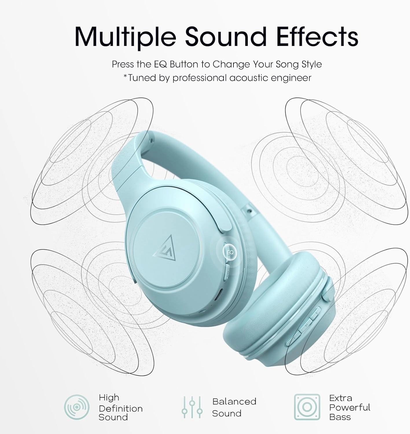 DOQAUS Bluetooth Headphones Over Ear Wireless Headphone, 70H Playtime and 3EQ Modes with Mic, HiFi Stereo Sound, Deep Bass, Memory Foam Cups, for Phone PC Travel Home Office