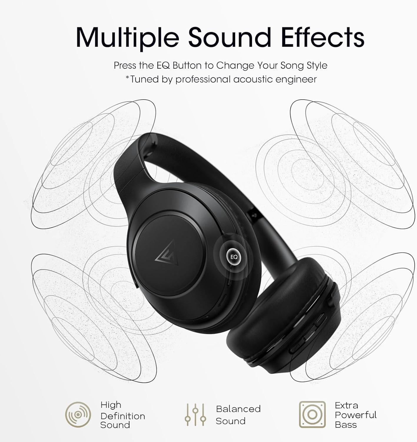 DOQAUS Bluetooth Headphones Over Ear Wireless Headphone, 70H Playtime and 3EQ Modes with Mic, HiFi Stereo Sound, Deep Bass, Memory Foam Cups, for Phone PC Travel Home Office