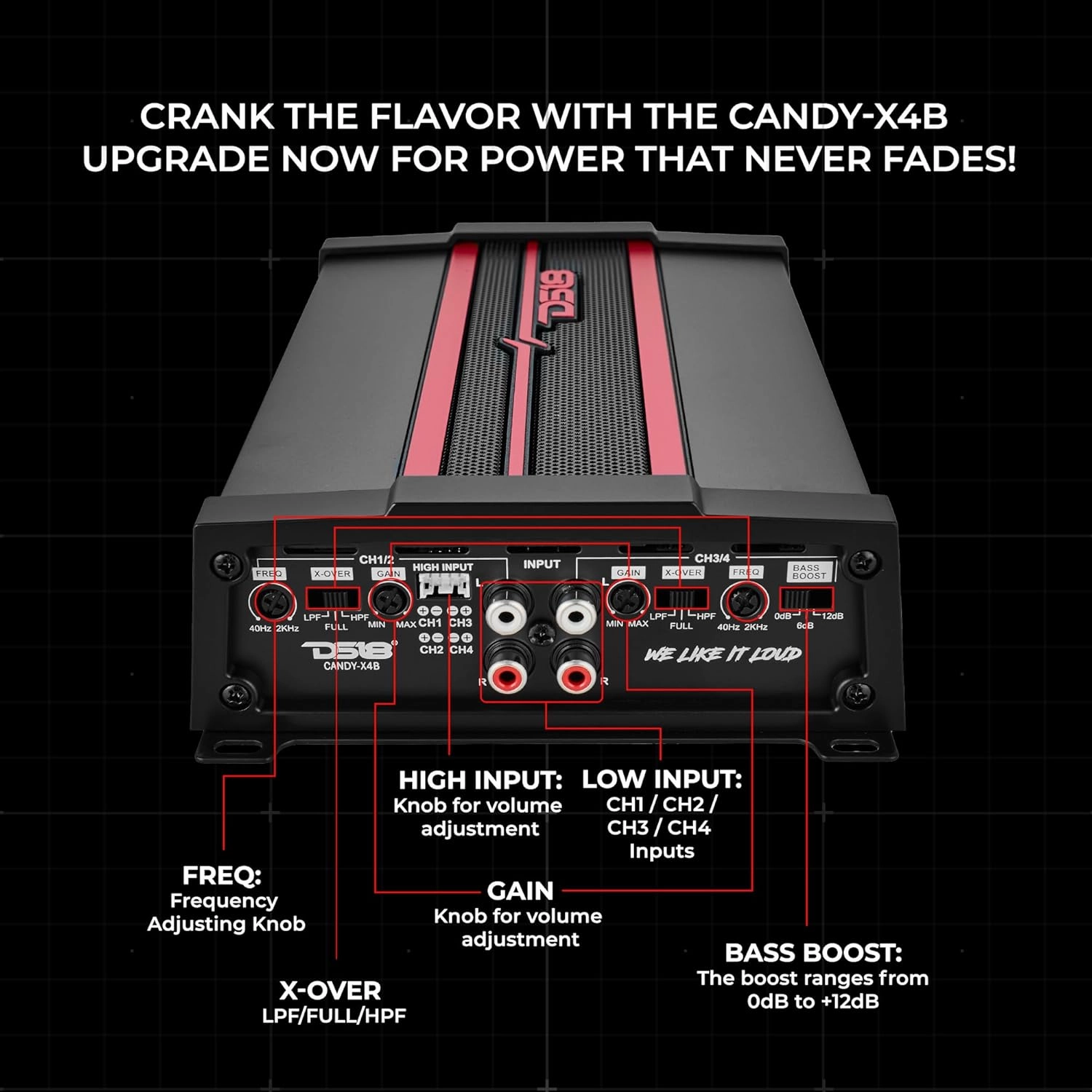 DS18 CANDY-X4B Car Amplifier 4-Channel Class D, 1600W Peak Power RMS, 4 x 120W at 4 Ohm, 4 x 200W at 2 Ohm, and 2 x 350W at 4 Ohm Bridge - Compact Size, fits into Any Vehicle