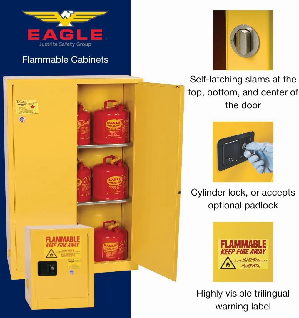 Eagle American Made 30 Gallon Flammable Liquid Storage Cabinet, Manual-Close Fireproof Cabinet for Schools, Garages, Manufacturing Facilities, 43" x 18" x 44", 1932X