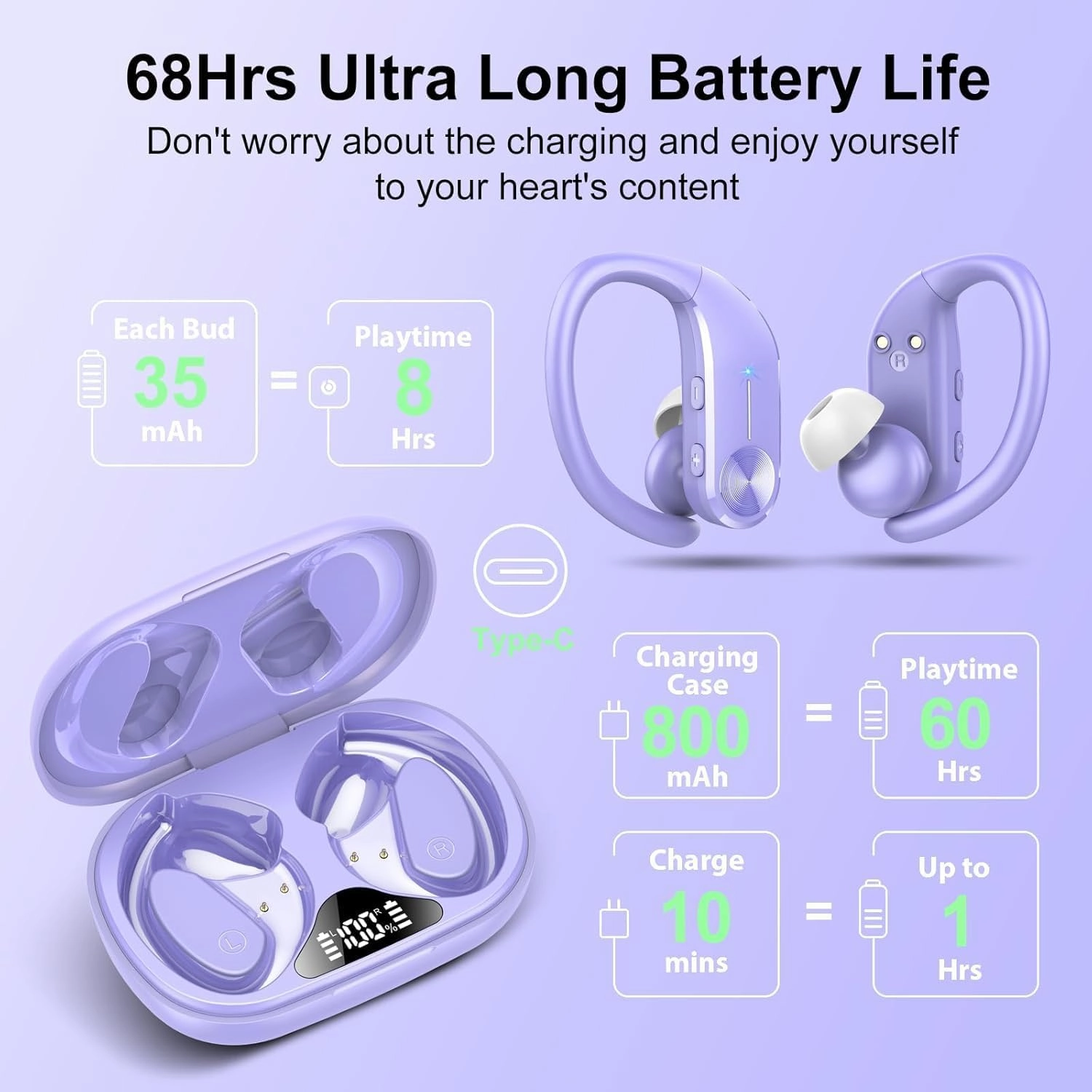 Ear buds Wireless Bluetooth Earbuds Sport 2024 NEW Bluetooth 5.3 Headphones 68H Playtime with LED Display Powerful Bass Over Ear Earphones with Earhooks IP8 Waterproof for Gym/Running/Workout