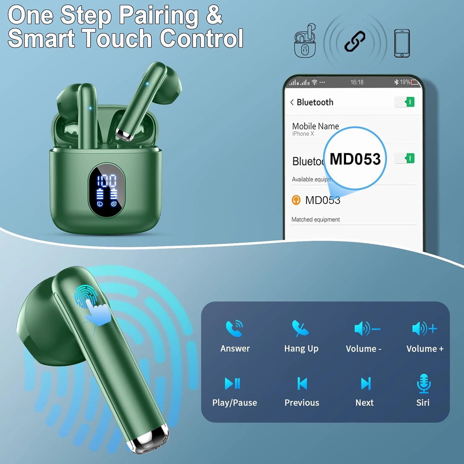 Earbuds Wireless Bluetooth Earbuds Hi-Fi Stereo, 2024 Ear Buds with 4 ENC Mics, 3g Mini Bluetooth Headphones in Ear, 30H USB-C LED Charging Case, IP7 Waterproof Wireless Earphones for Android iOS