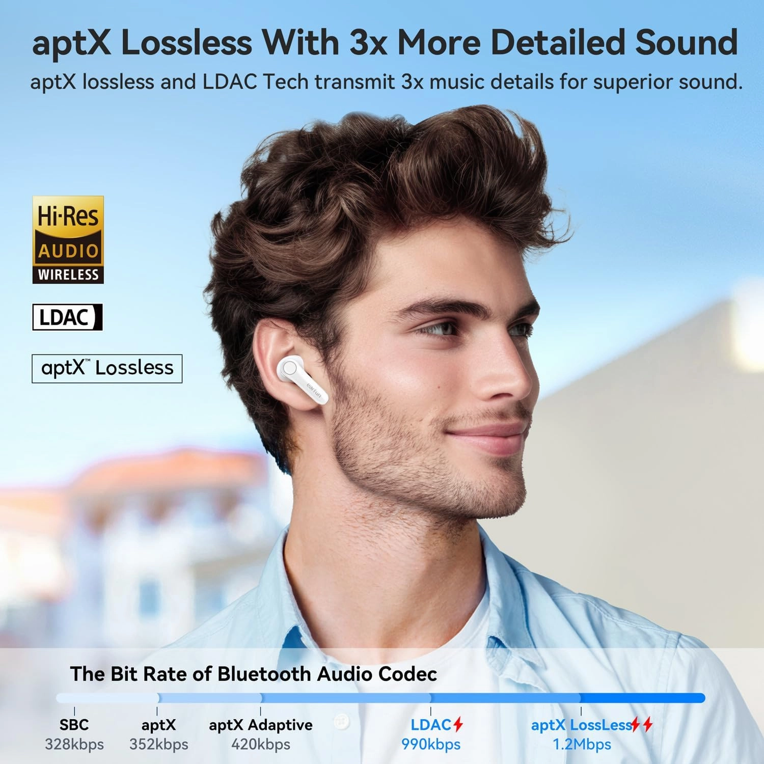 EarFun Air Pro 4 Adaptive Hybrid Noise Canceling Wireless Earbuds, Qualcomm Snapdragon Sound, aptX Lossless, 6 Mics AI CVC 8.0 Call, LDAC Hi-Res Audio, 52H Playtime, Bluetooth 5.4 (Glossy White)